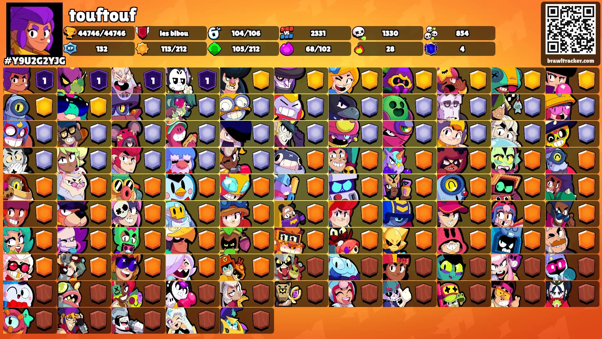 touftouf's Ranks