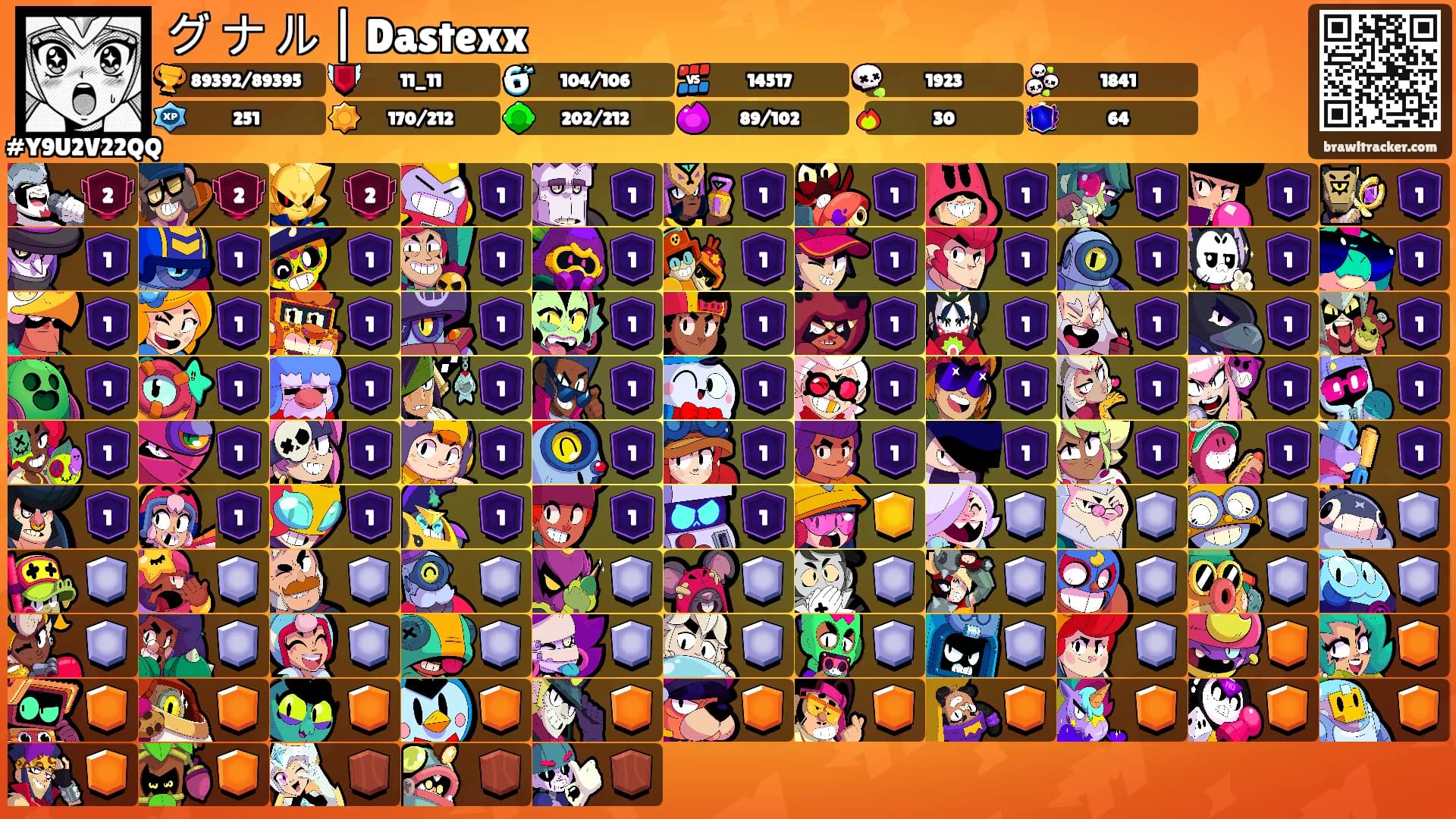 グ ナ ル | Dastexx's Ranks