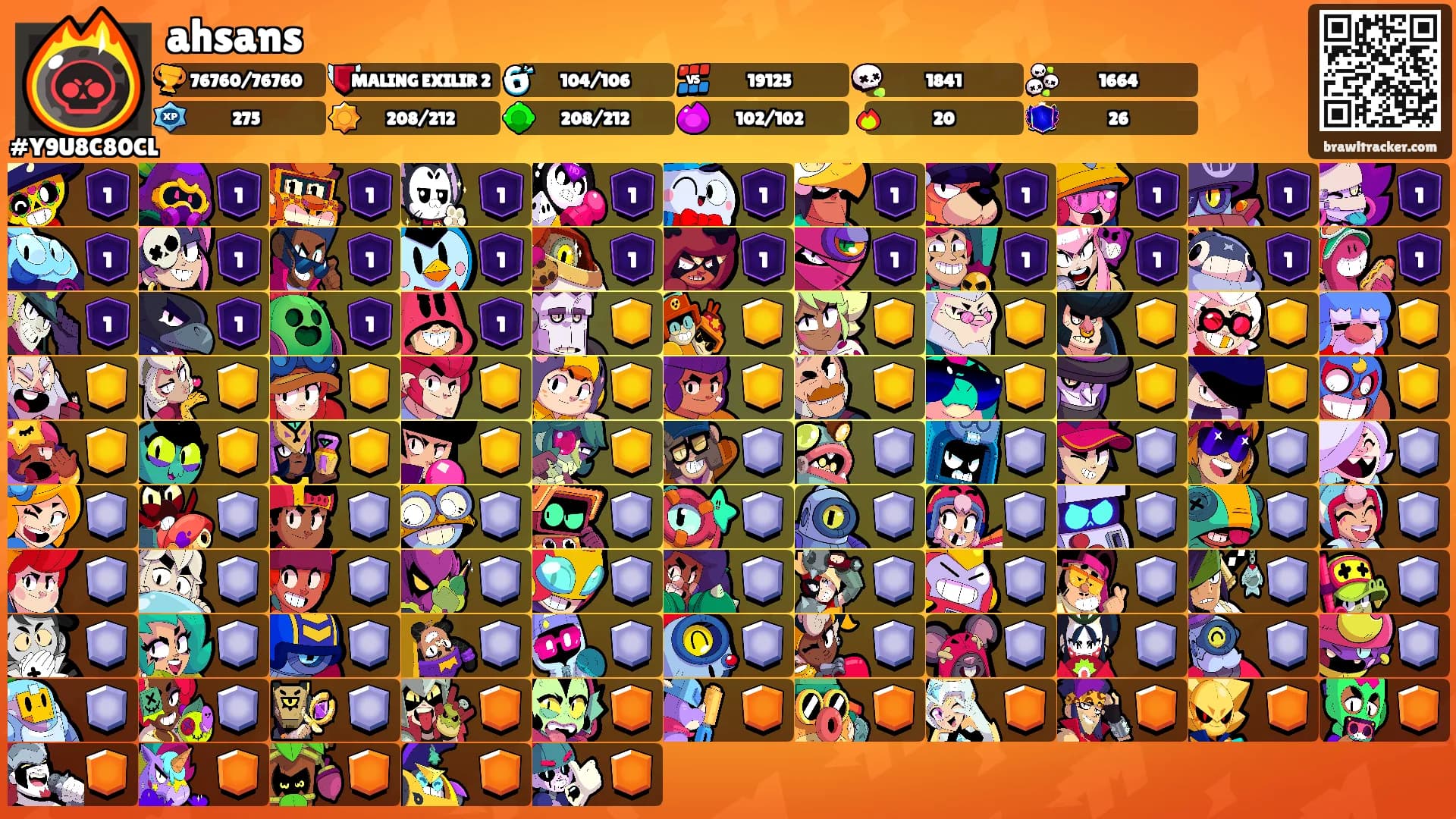 ahsans's Ranks