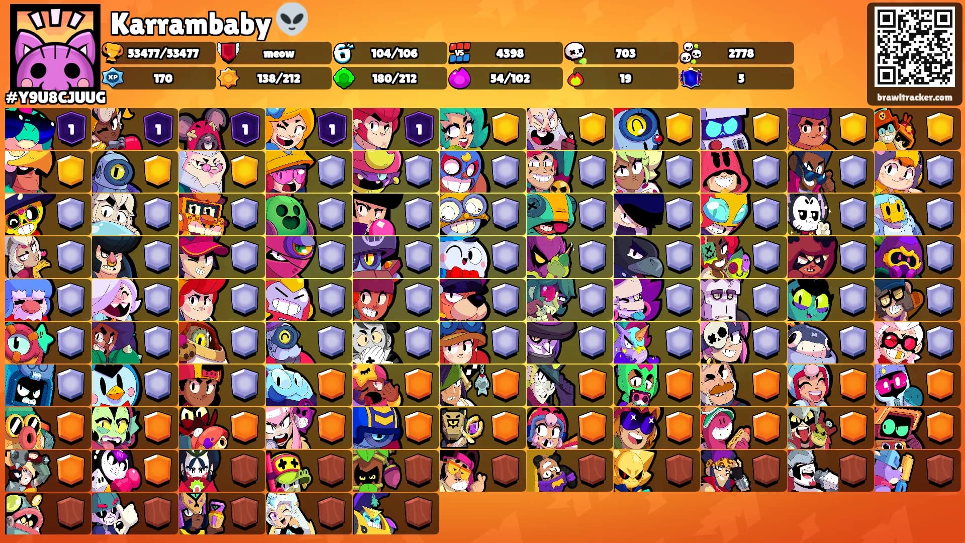 Karrambaby 👽's Ranks