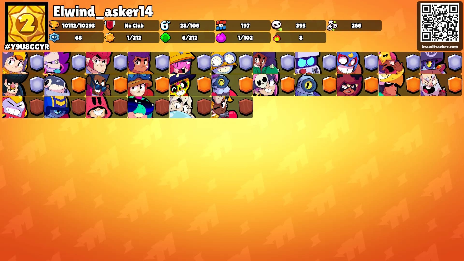 Elwind_asker14's Ranks