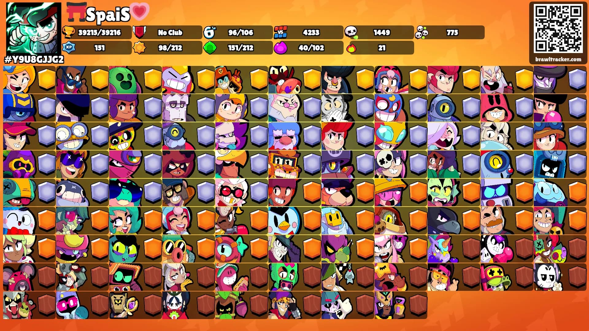 ⛩️SpaiS💗's Ranks