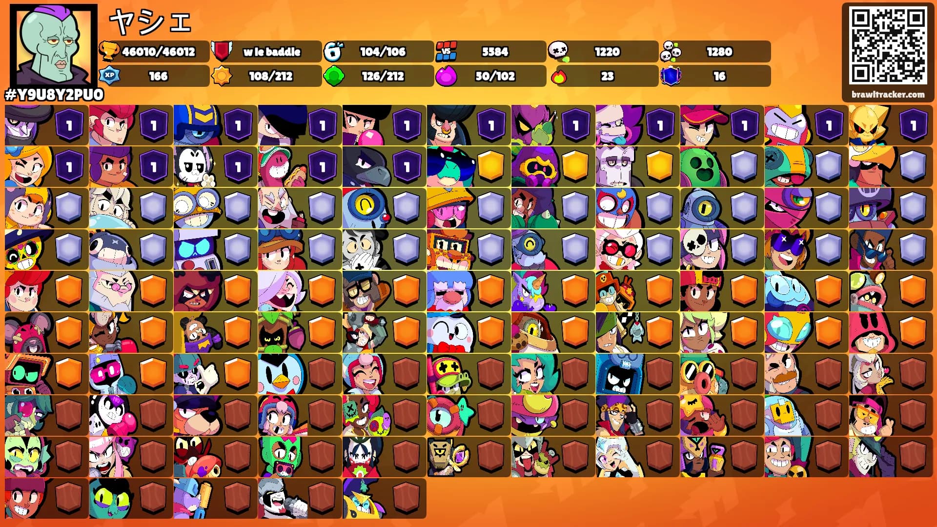 ヤシェ's Ranks