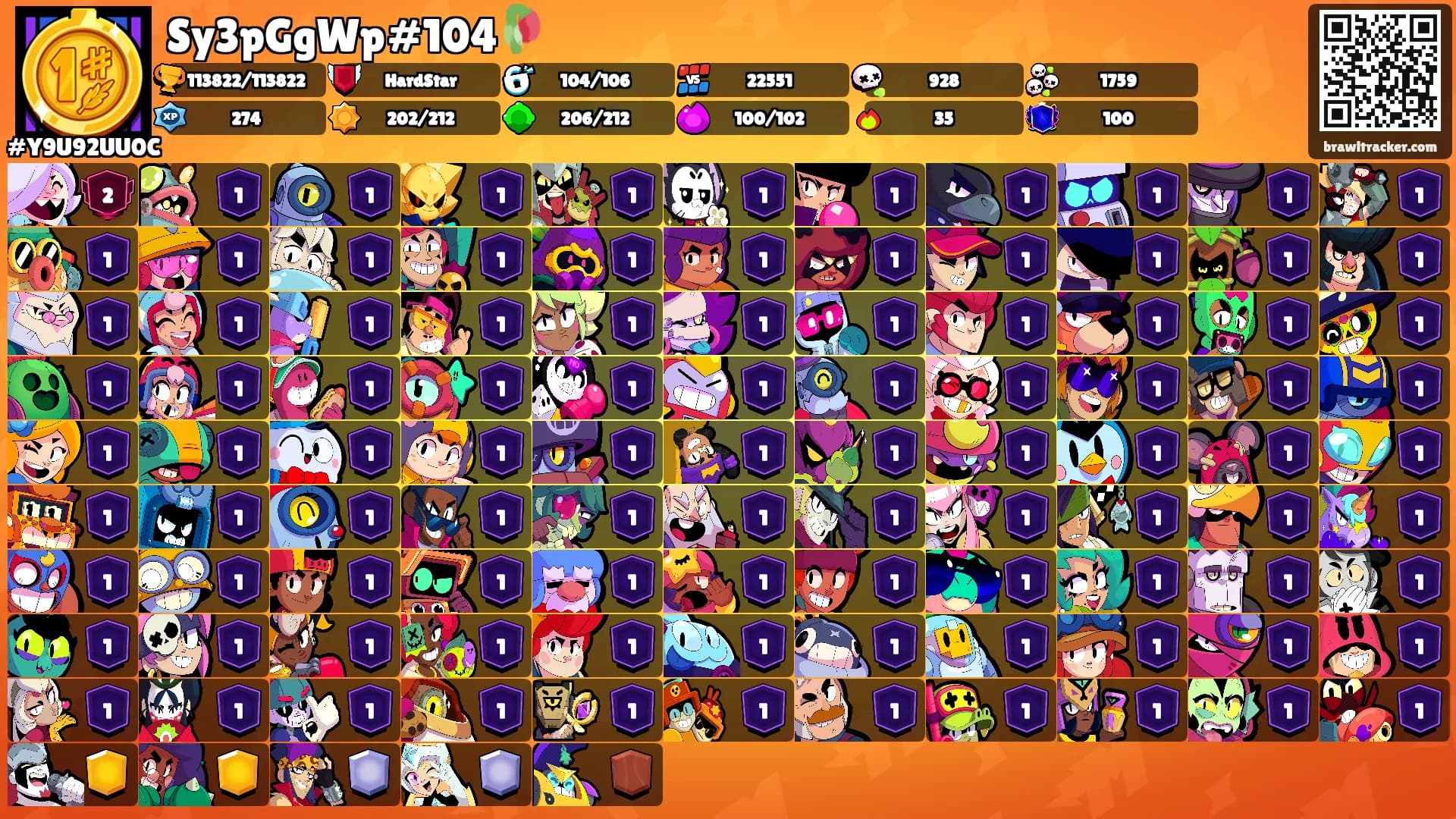 Sy3pGgWp#104🥀's Ranks