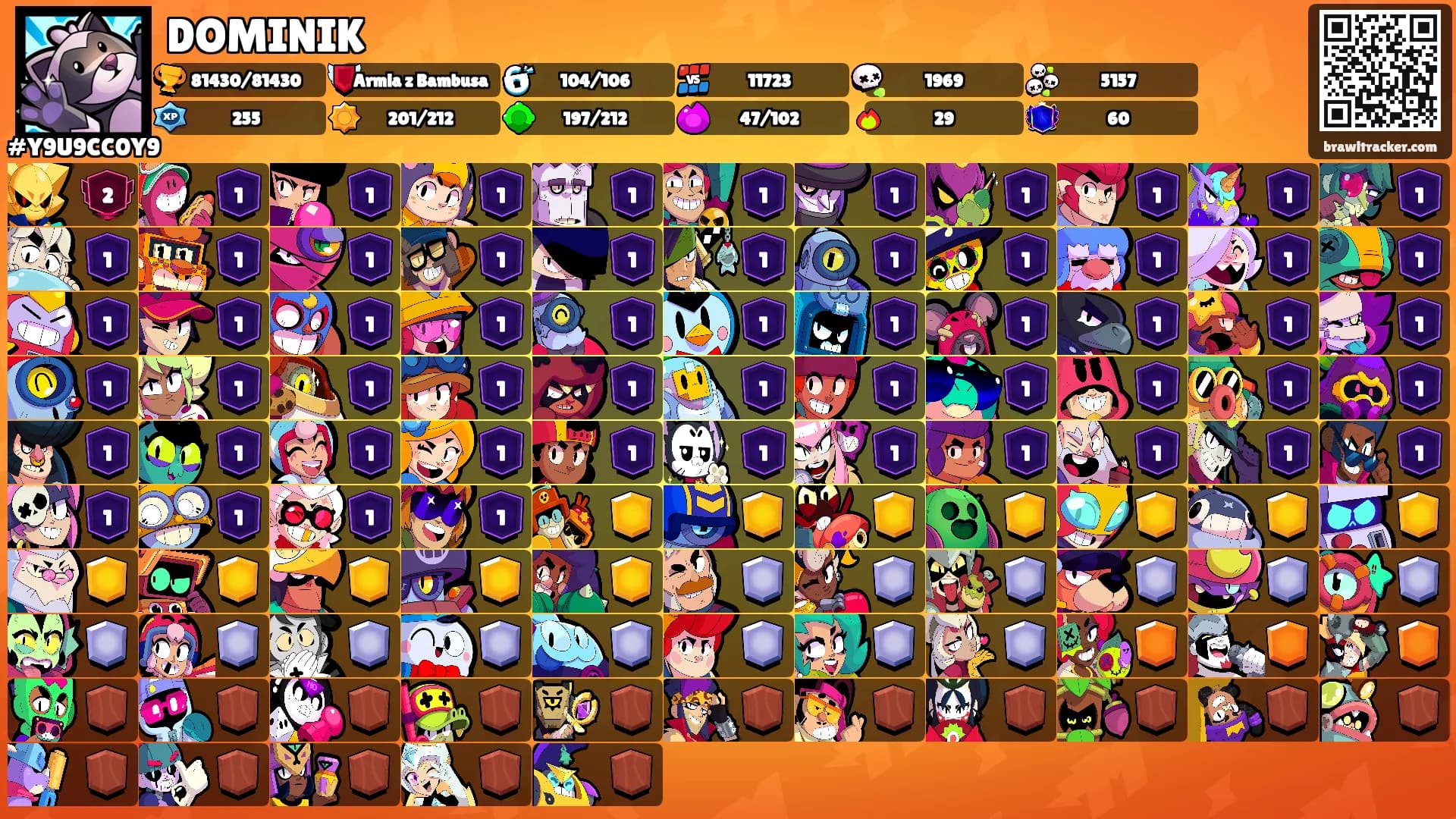 DOMINIK's Ranks