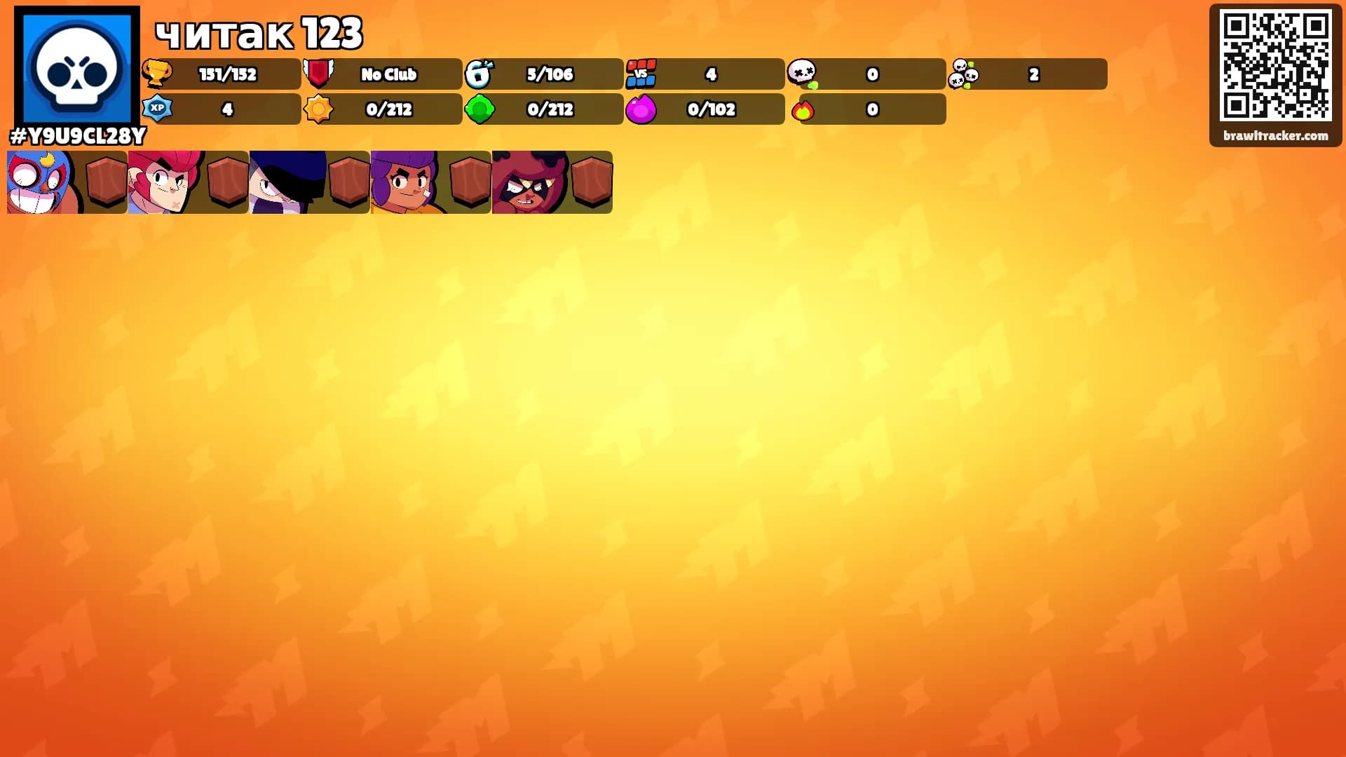 читак 123's Ranks