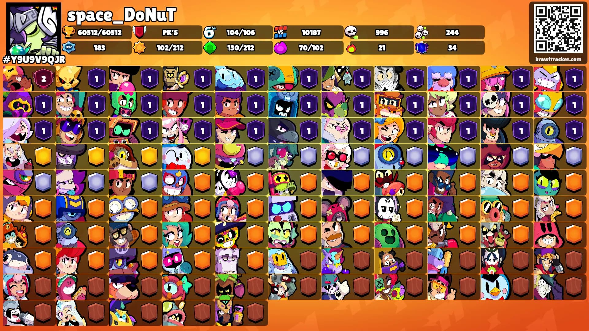 space_DoNuT's Ranks
