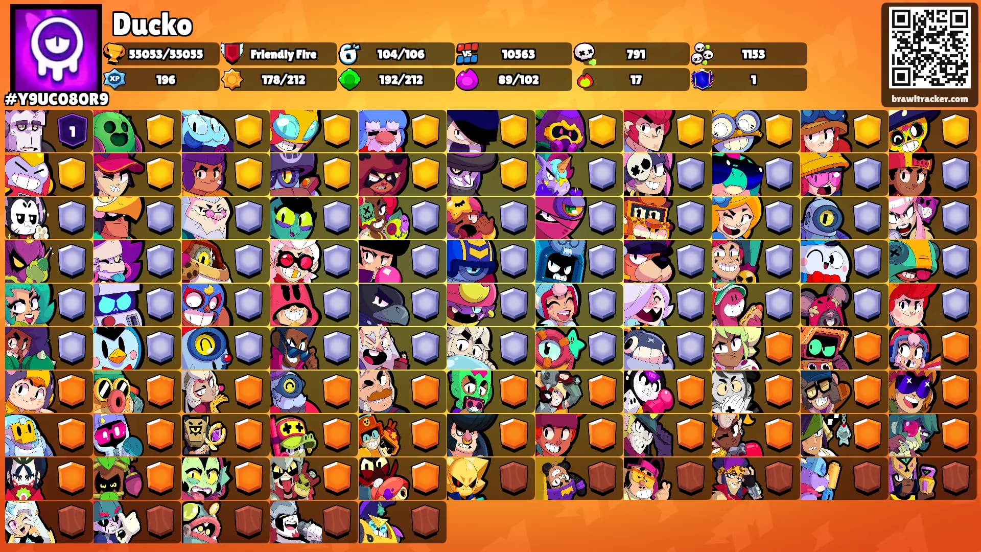 Ducko's Ranks