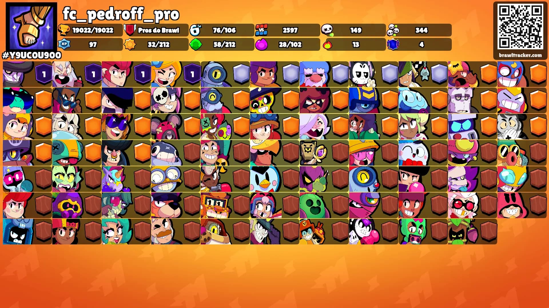 fc_pedroff_pro's Ranks