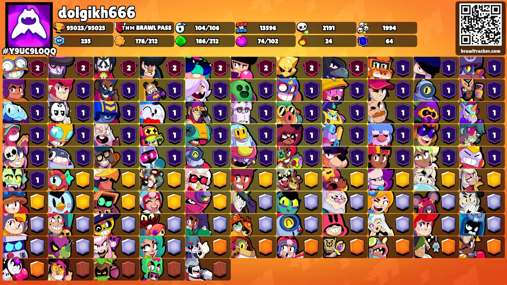 dolgikh666's Ranks