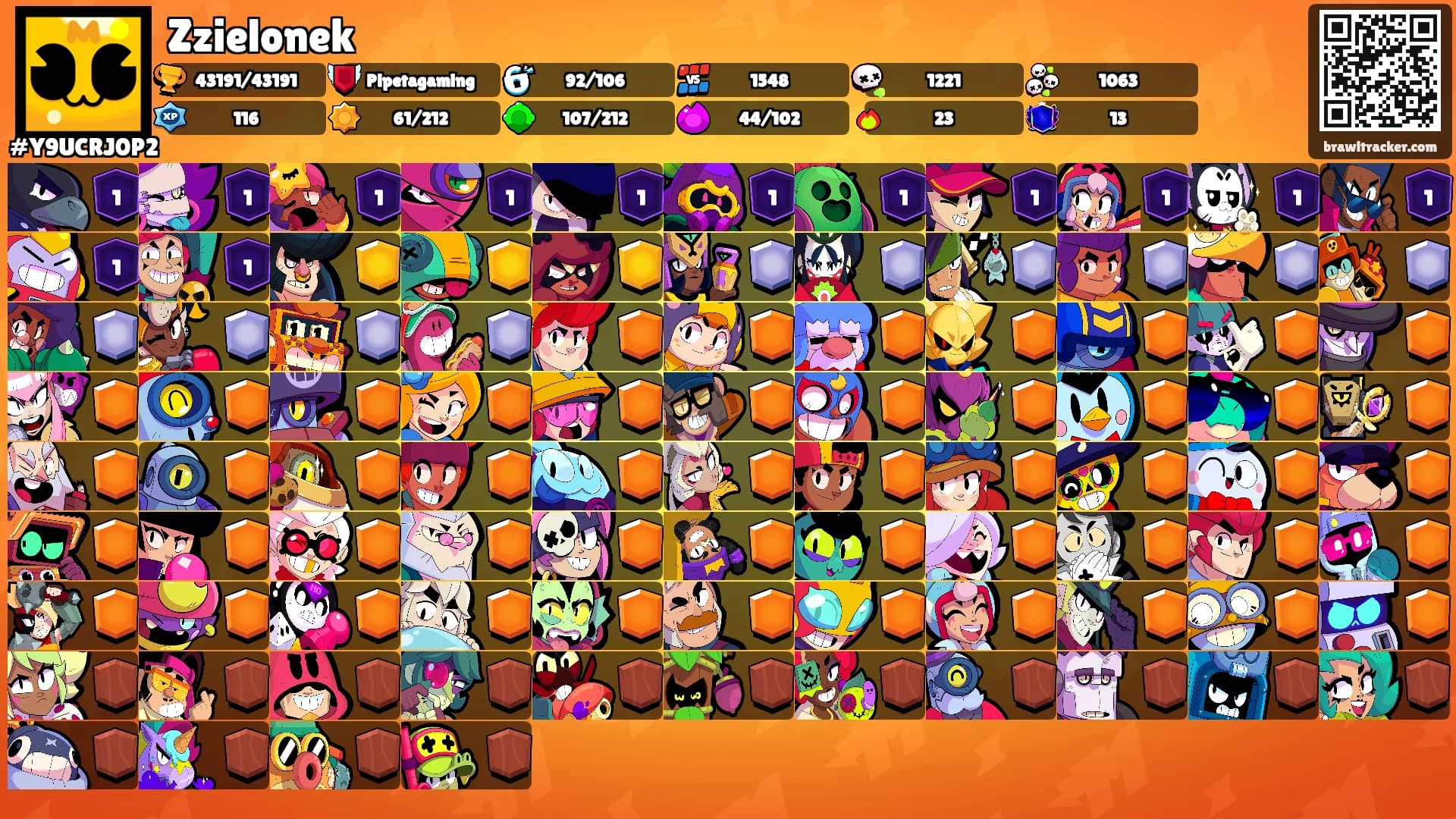 Zzielonek's Ranks