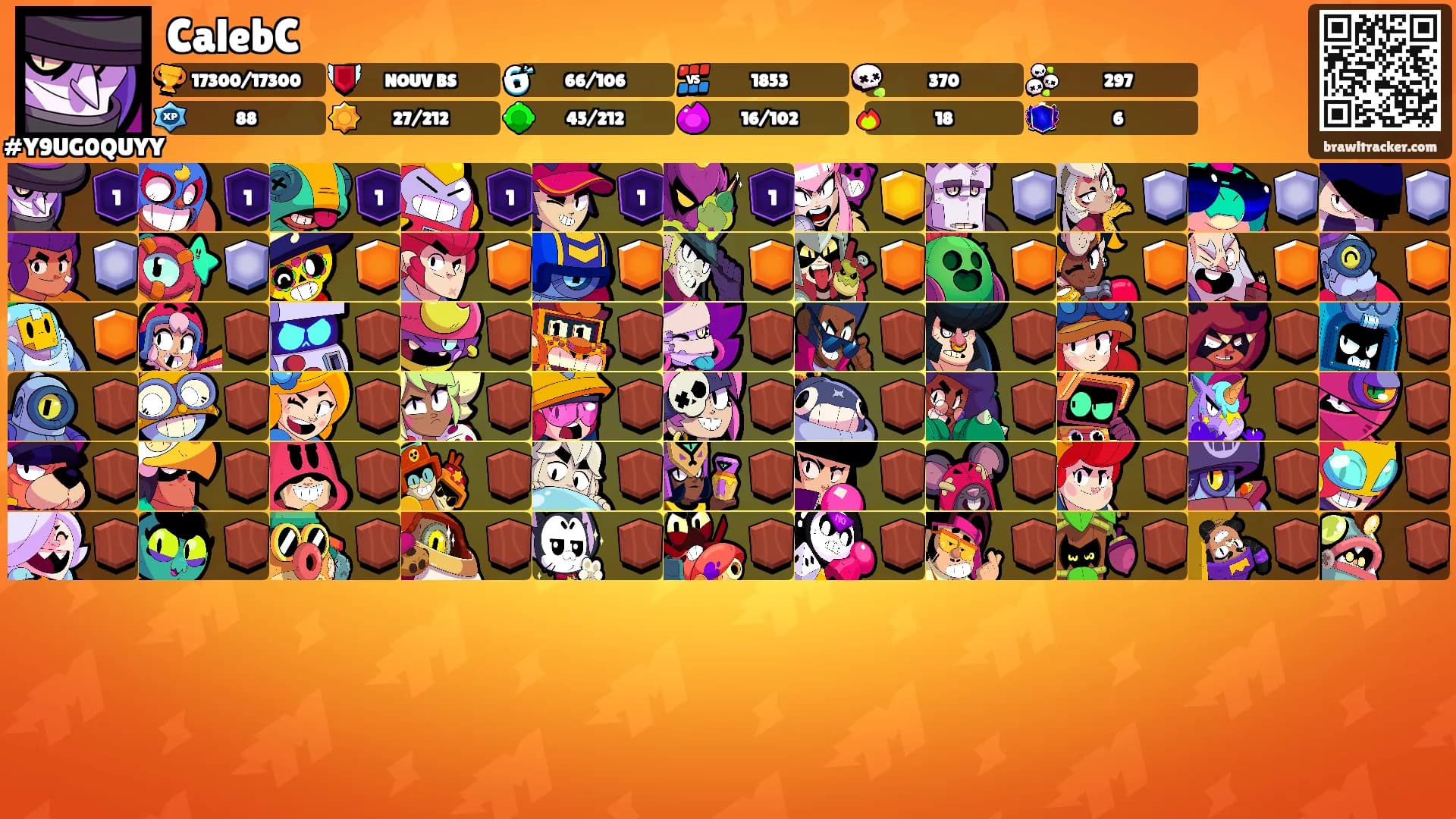 CalebC's Ranks