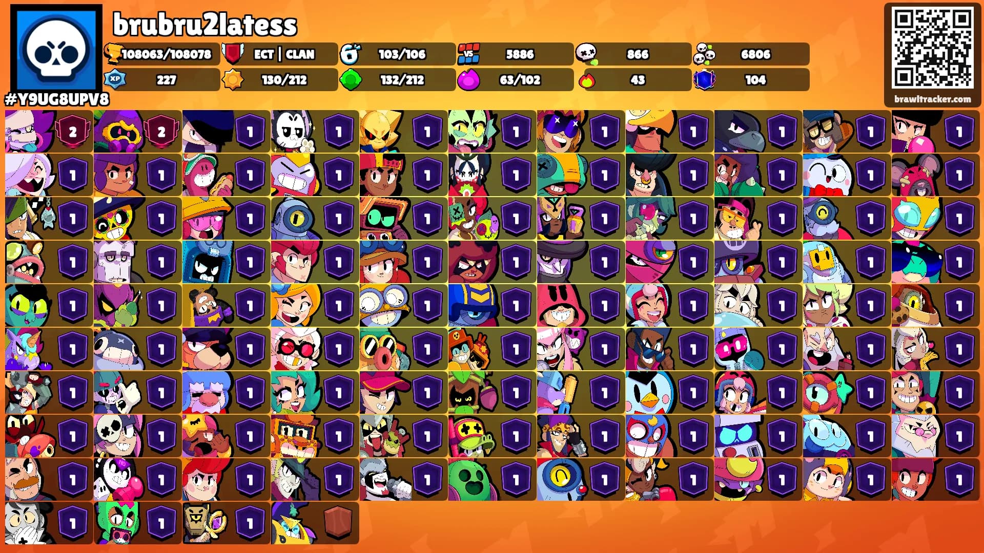 brubru2latess's Ranks