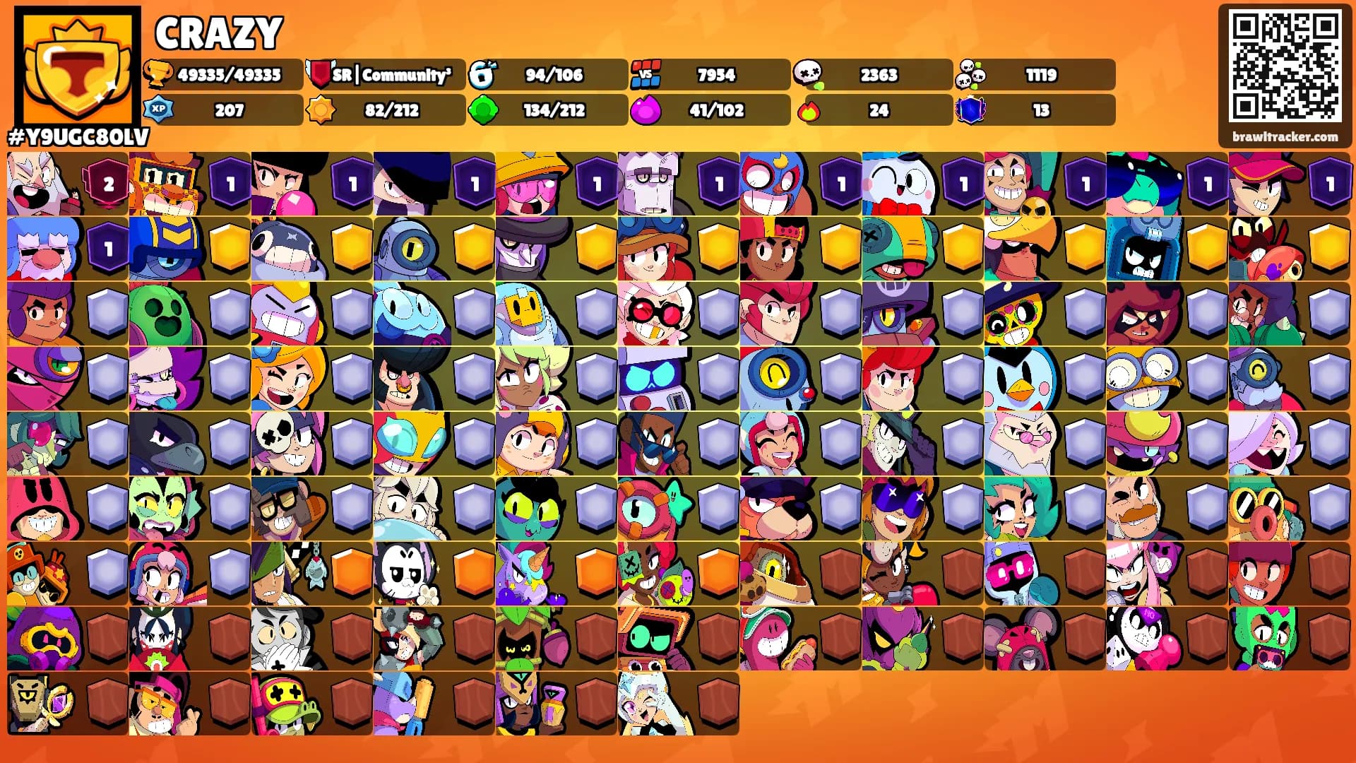 CRAZY's Ranks