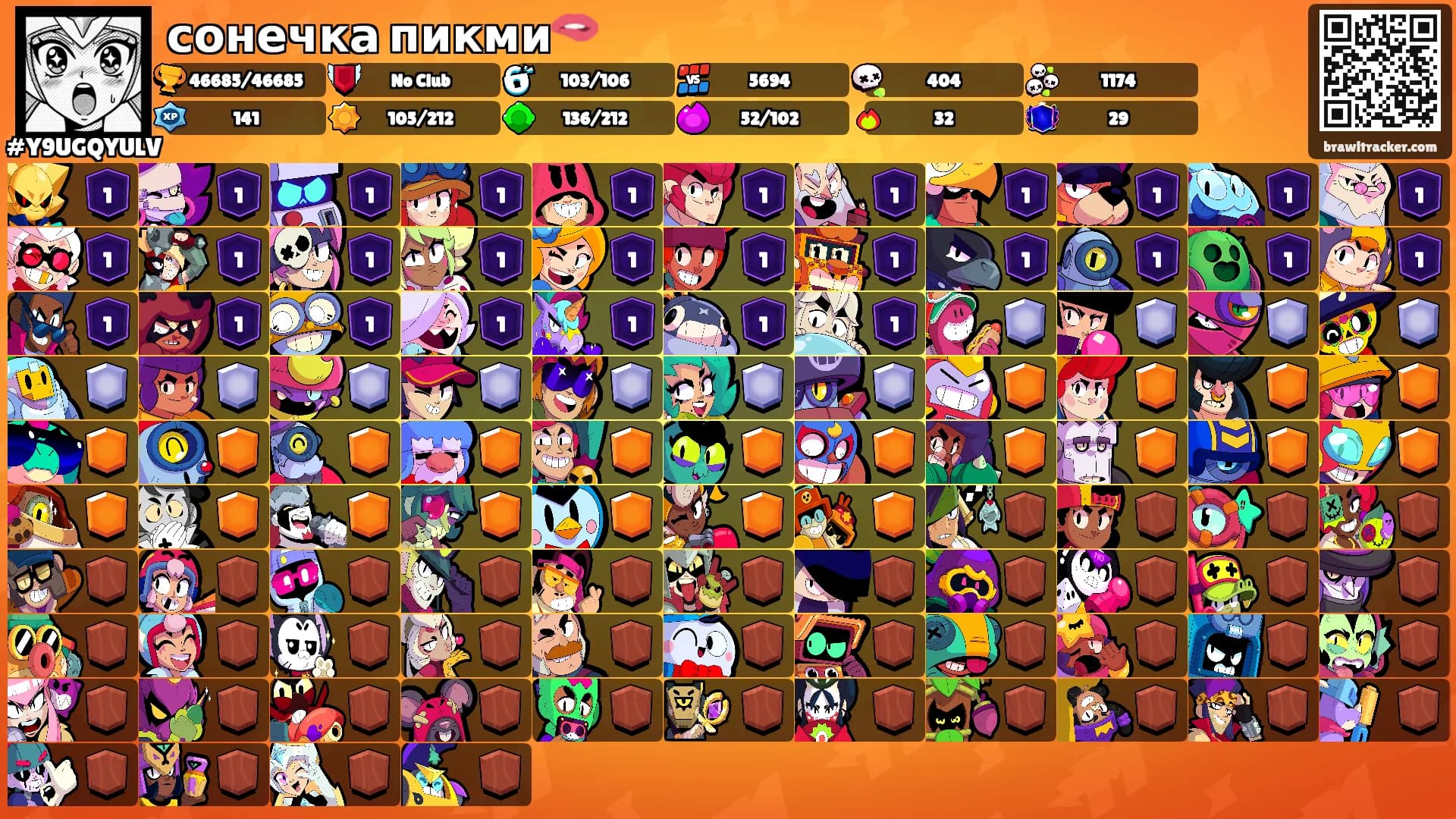 сонечка пикми🫦's Ranks