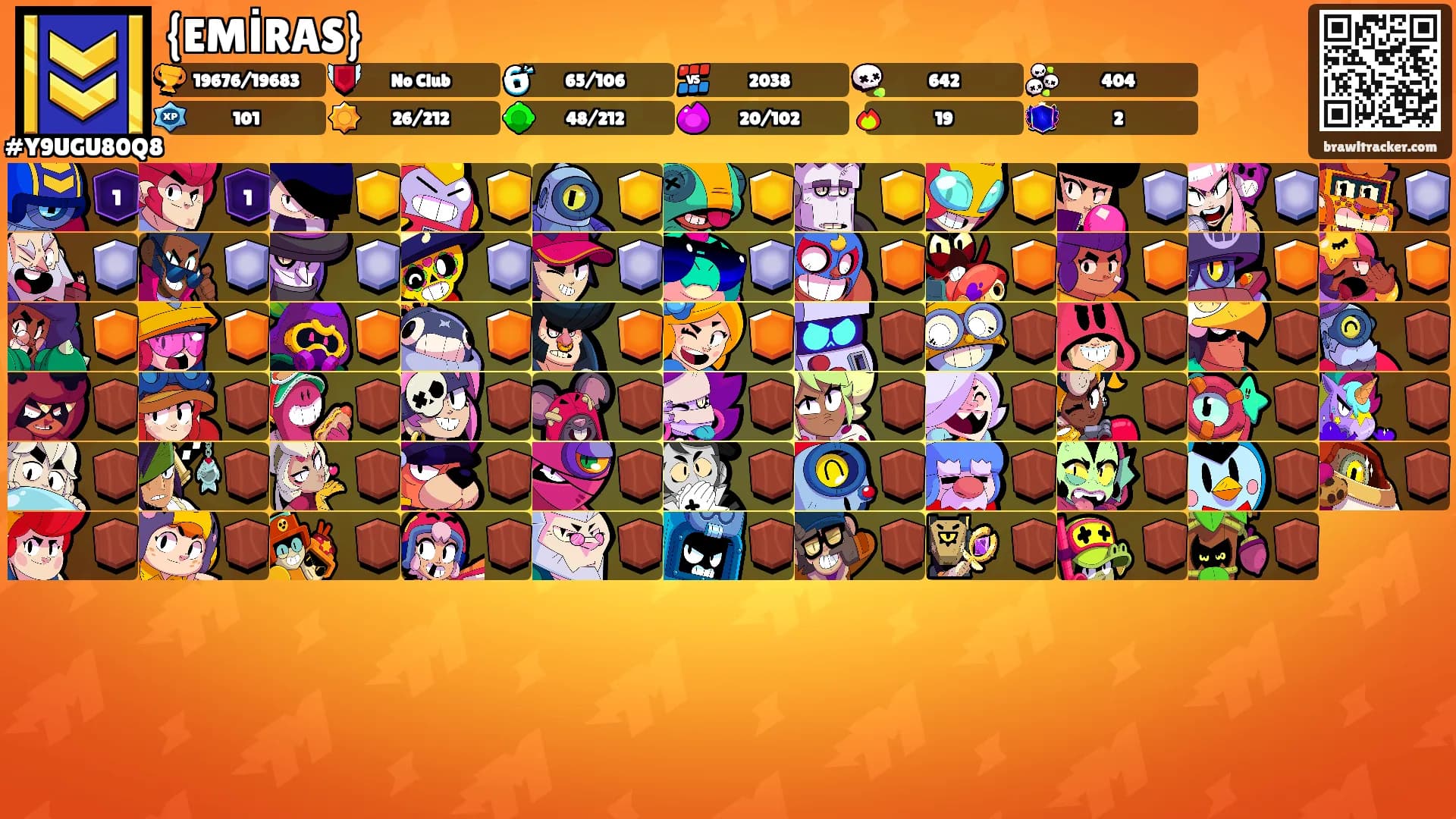 {EMİRAS}'s Ranks