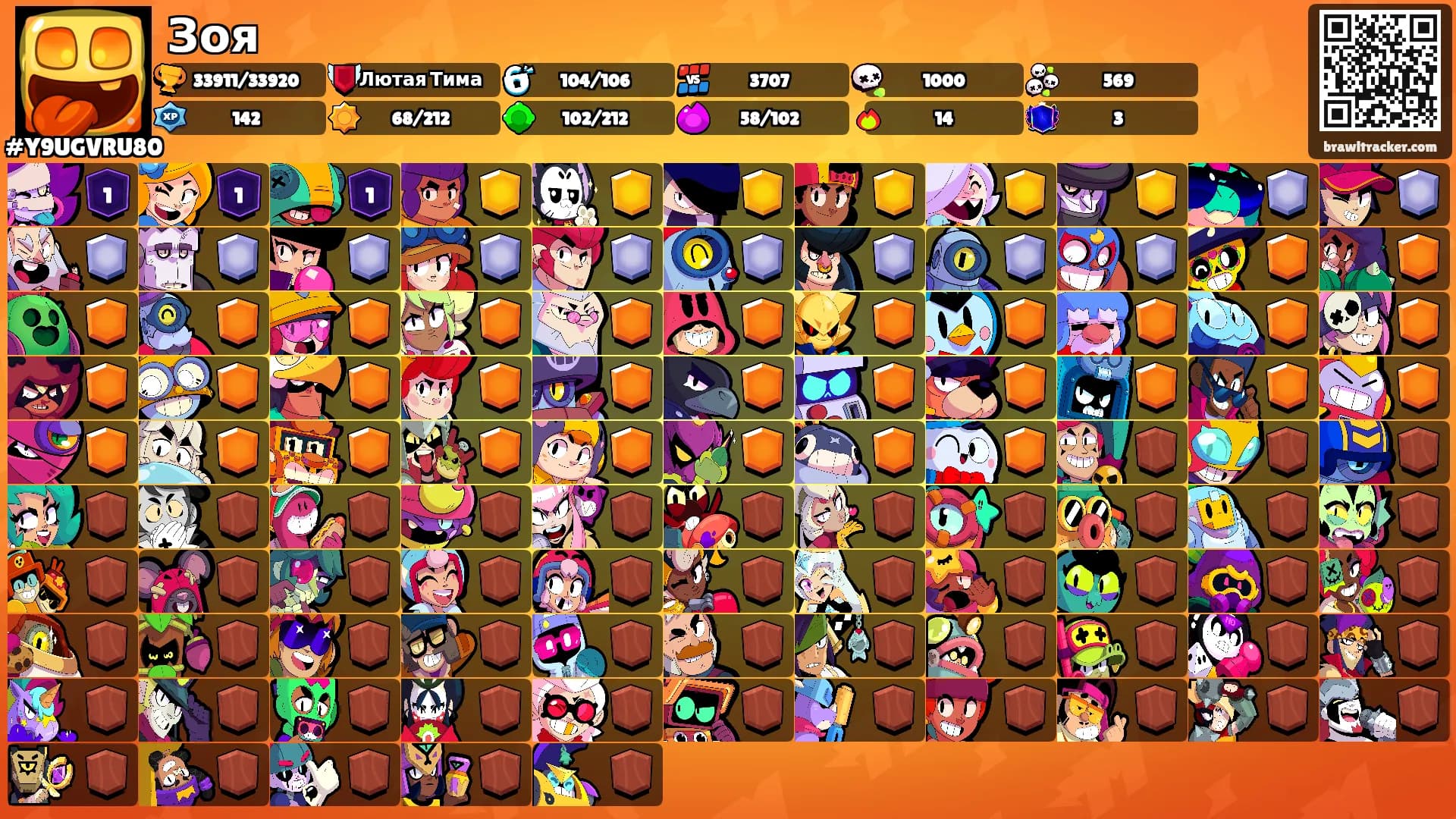 Зоя's Ranks