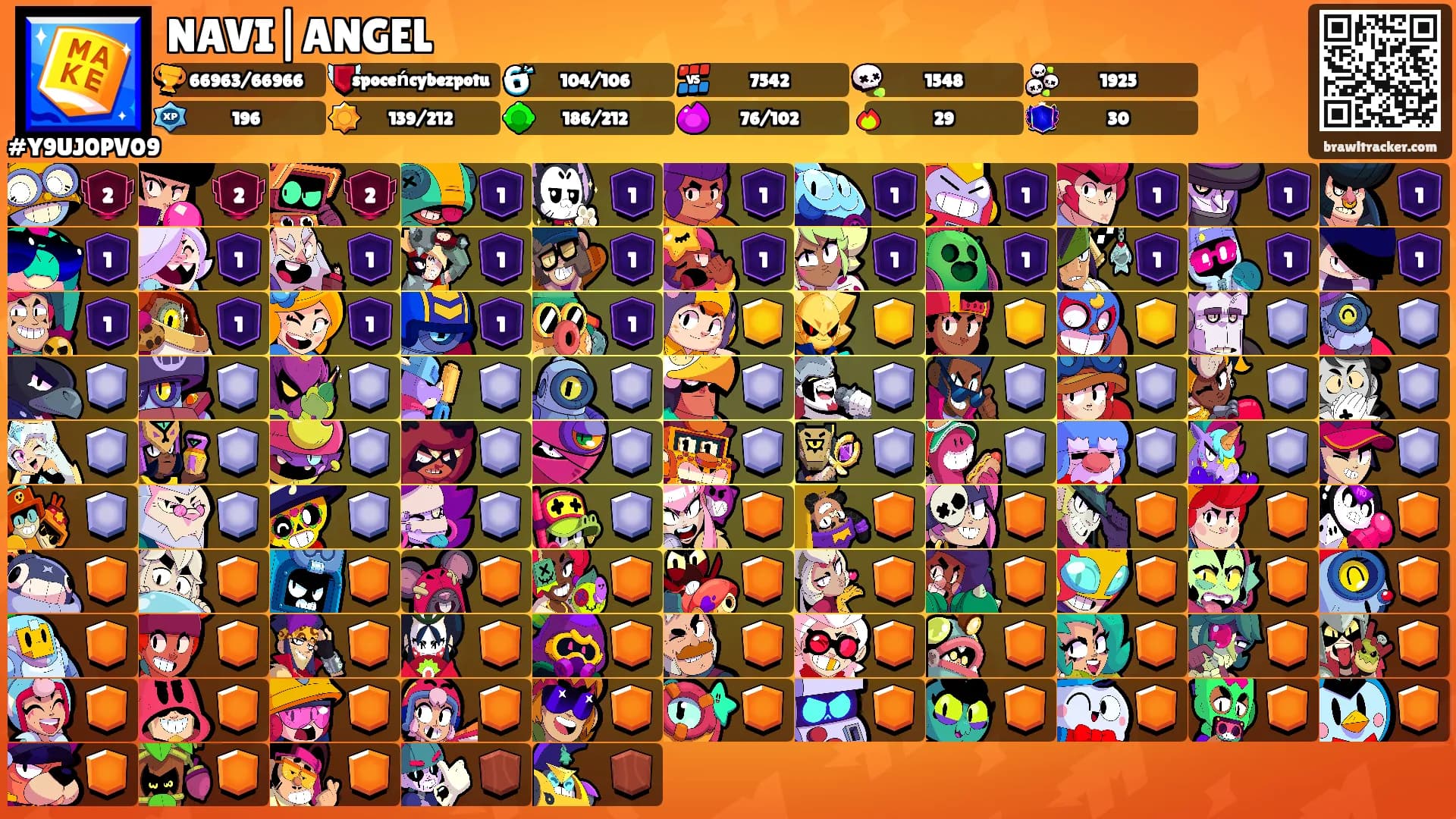 NAVI|ANGEL's Ranks