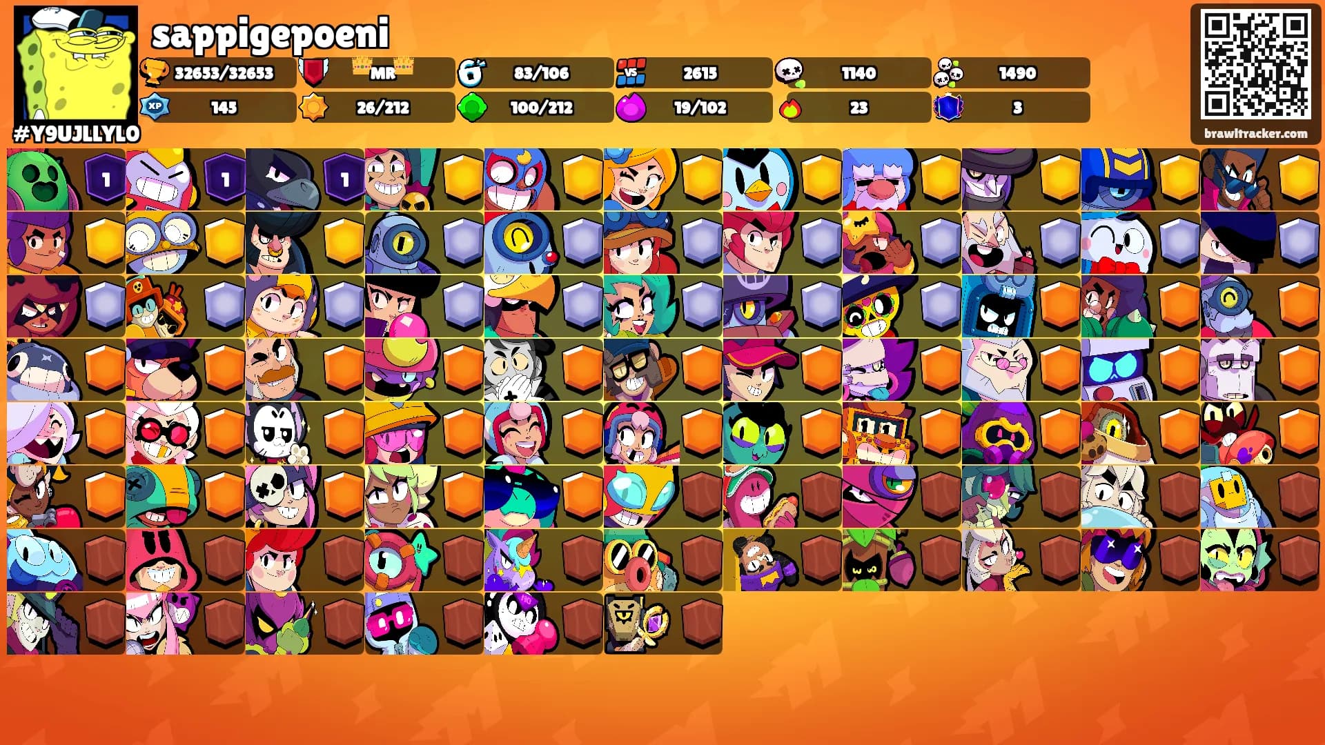 sappigepoeni's Ranks