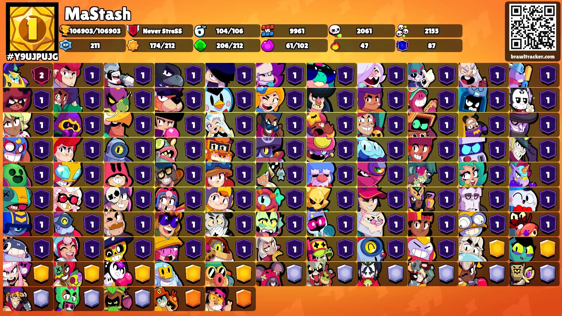 MaStash's Ranks