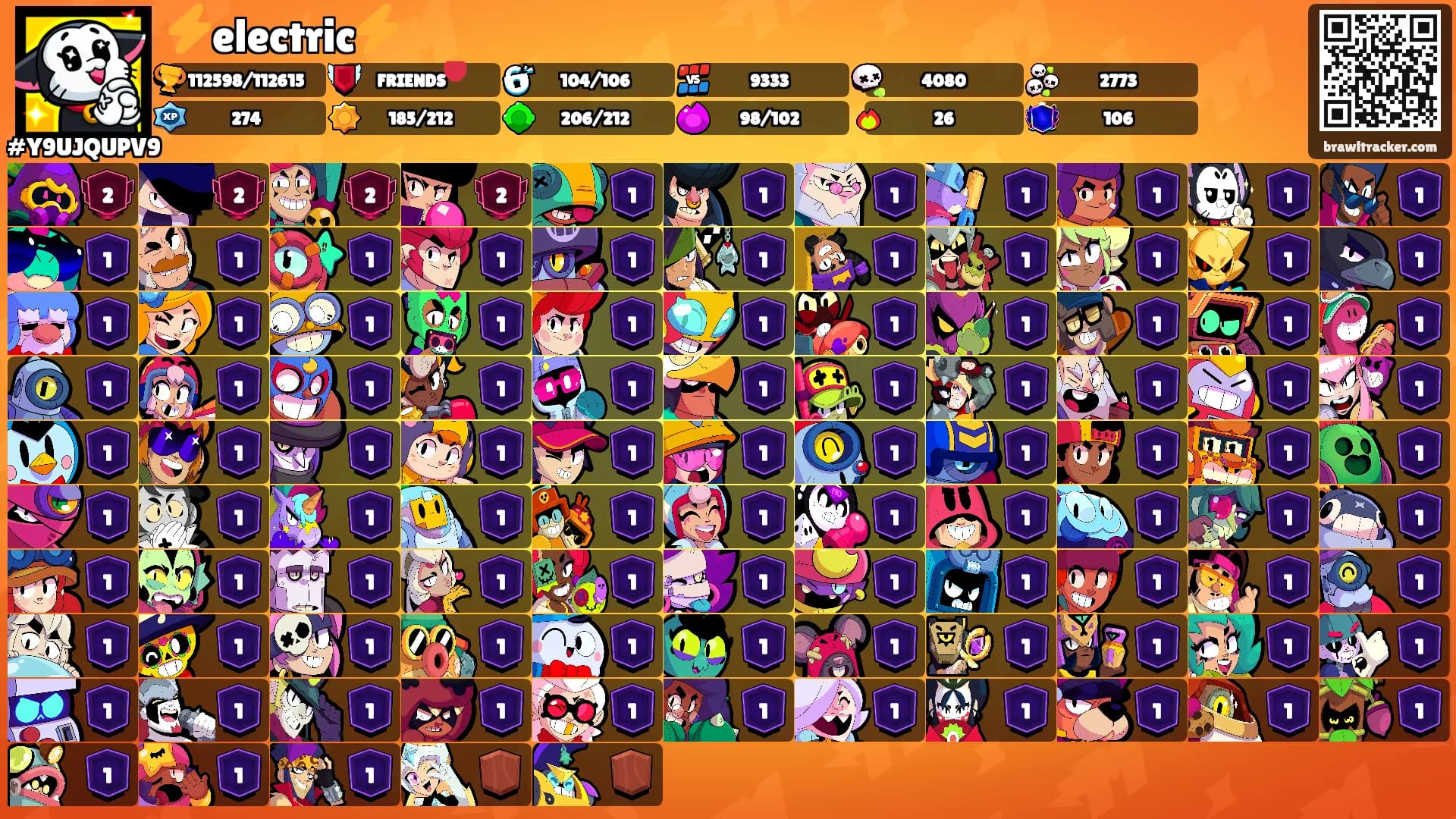 ⚡️electric⚡️'s Ranks