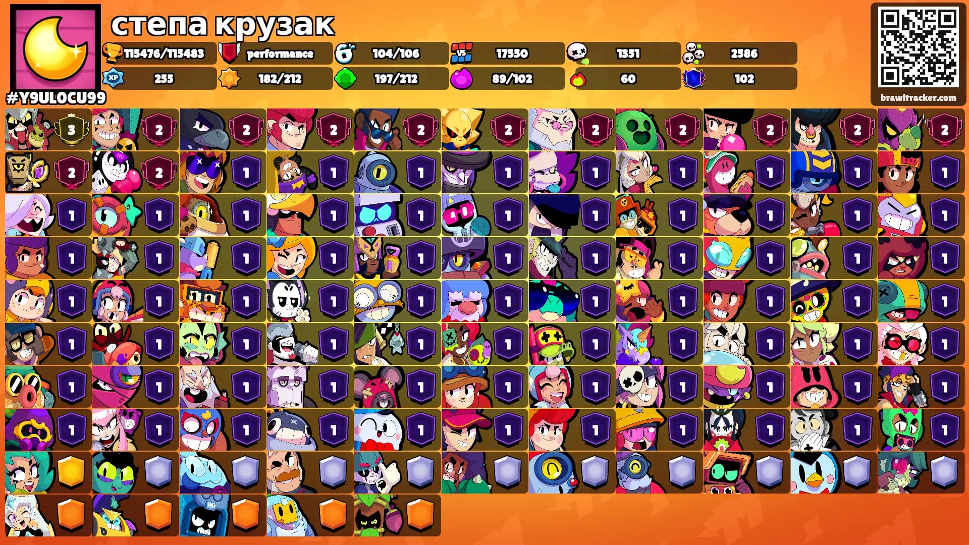 степа крузак's Ranks