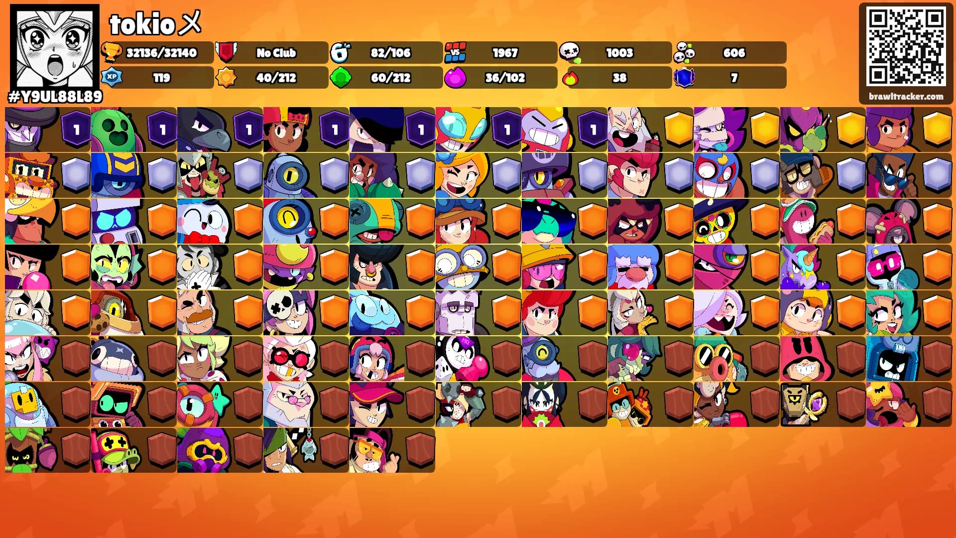 tokioメ's Ranks