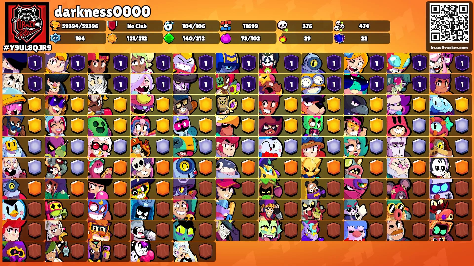 darkness0000's Ranks