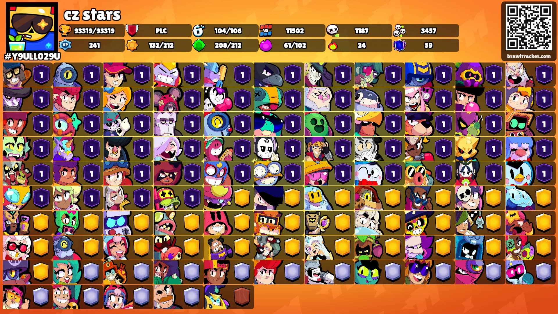 cz stars's Ranks