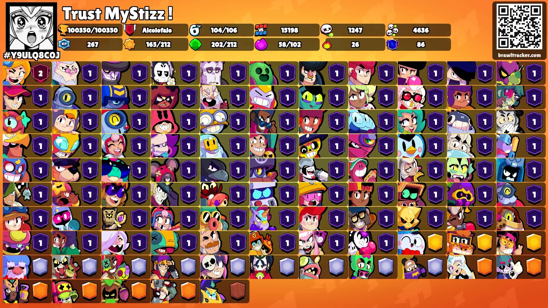 Trust MyStizz !'s Ranks