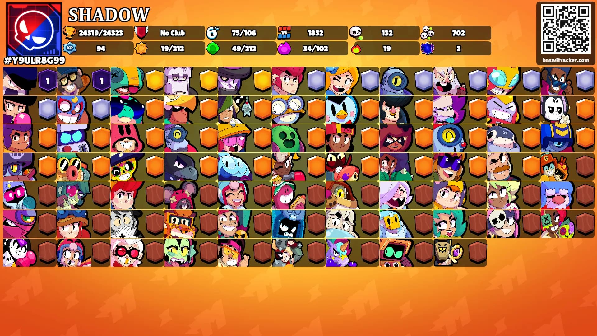 𝐒𝐇𝐀𝐃𝐎𝐖's Ranks