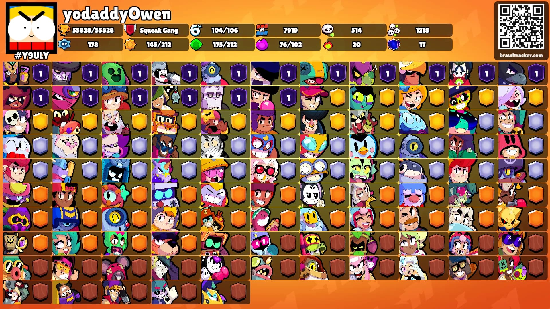yodaddyOwen's Ranks