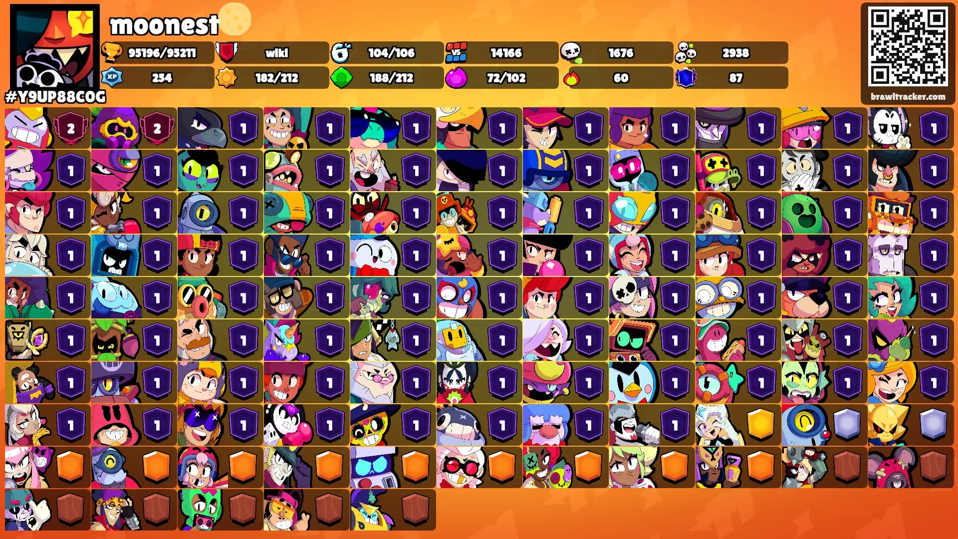 moonest🌕's Ranks