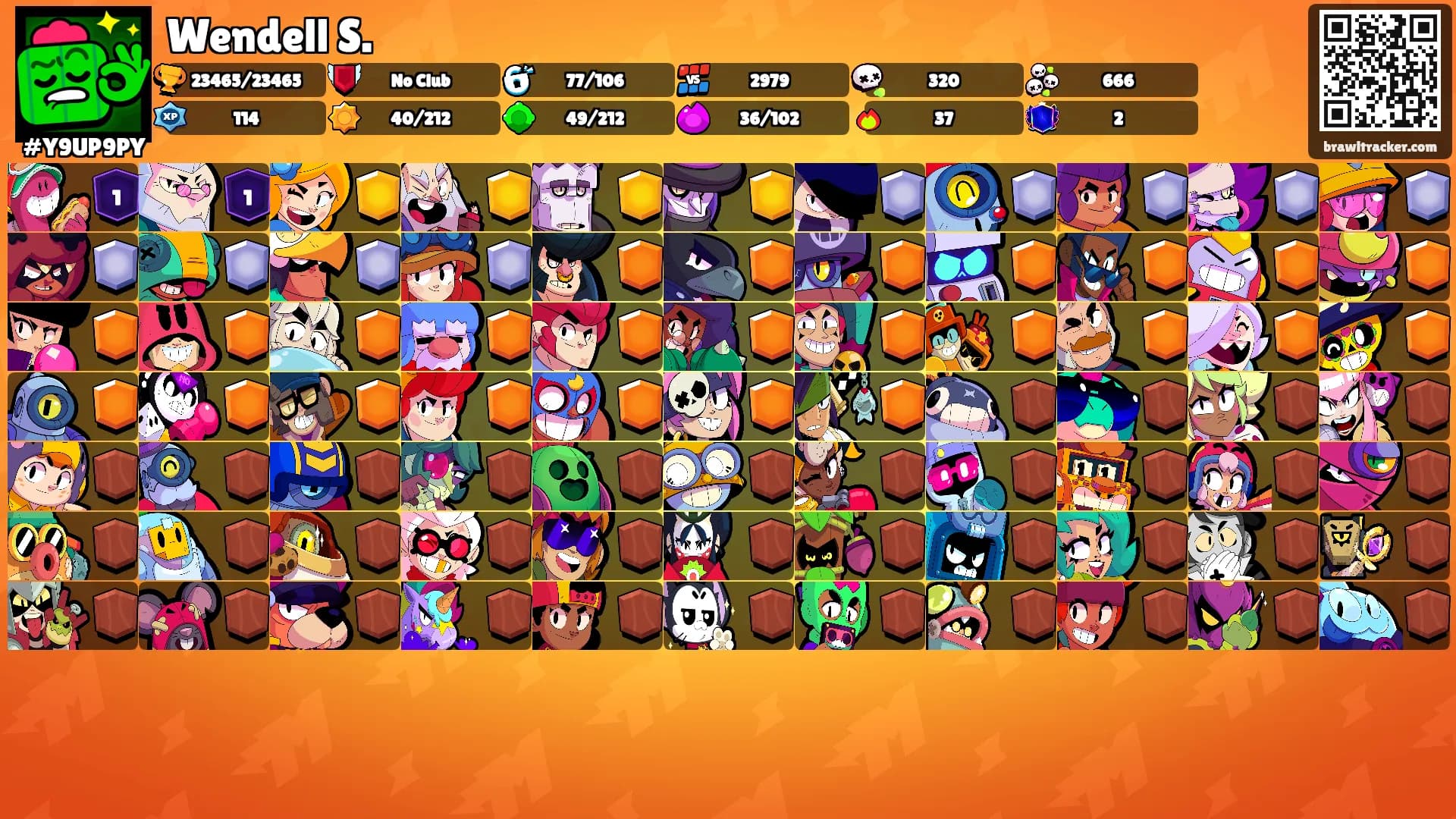 Wendell S.'s Ranks