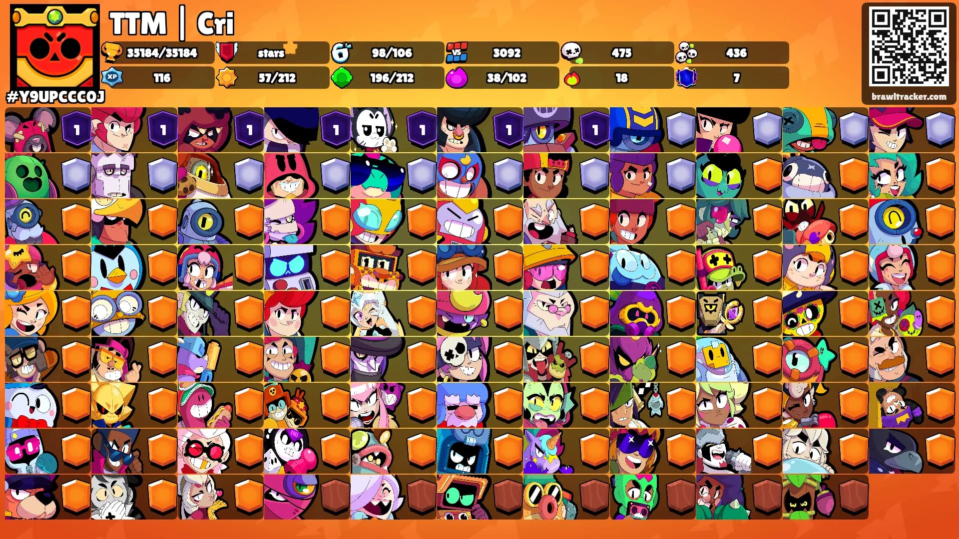 TTM | Cri's Ranks