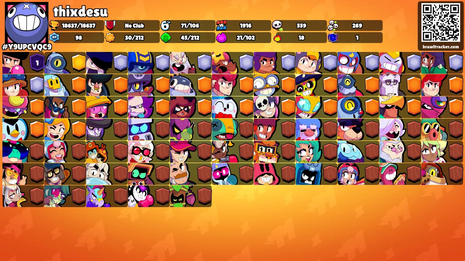 thixdesu's Ranks