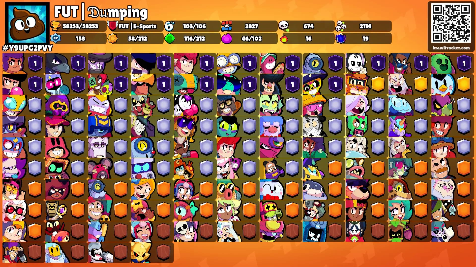 FUT|𝔇𝔲mping's Ranks