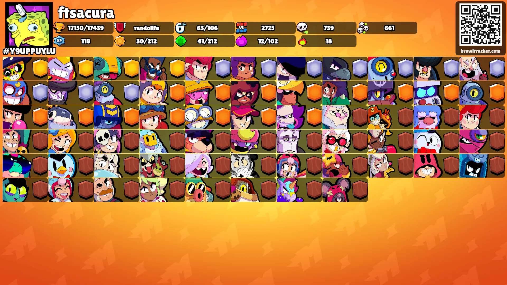 ftsacura's Ranks