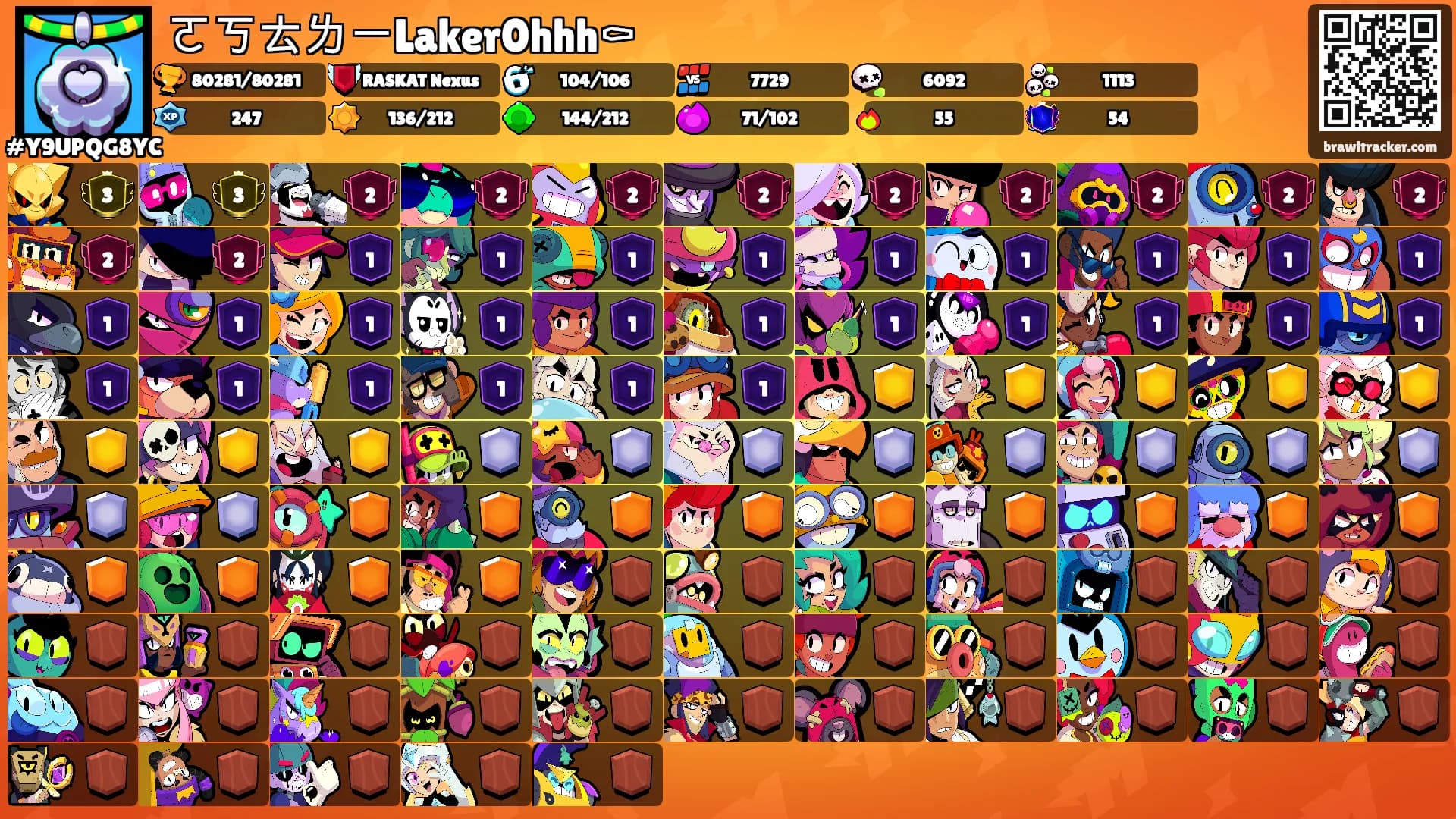 ㄛㄎㄊㄌㄧLaker0hhh⚰'s Ranks