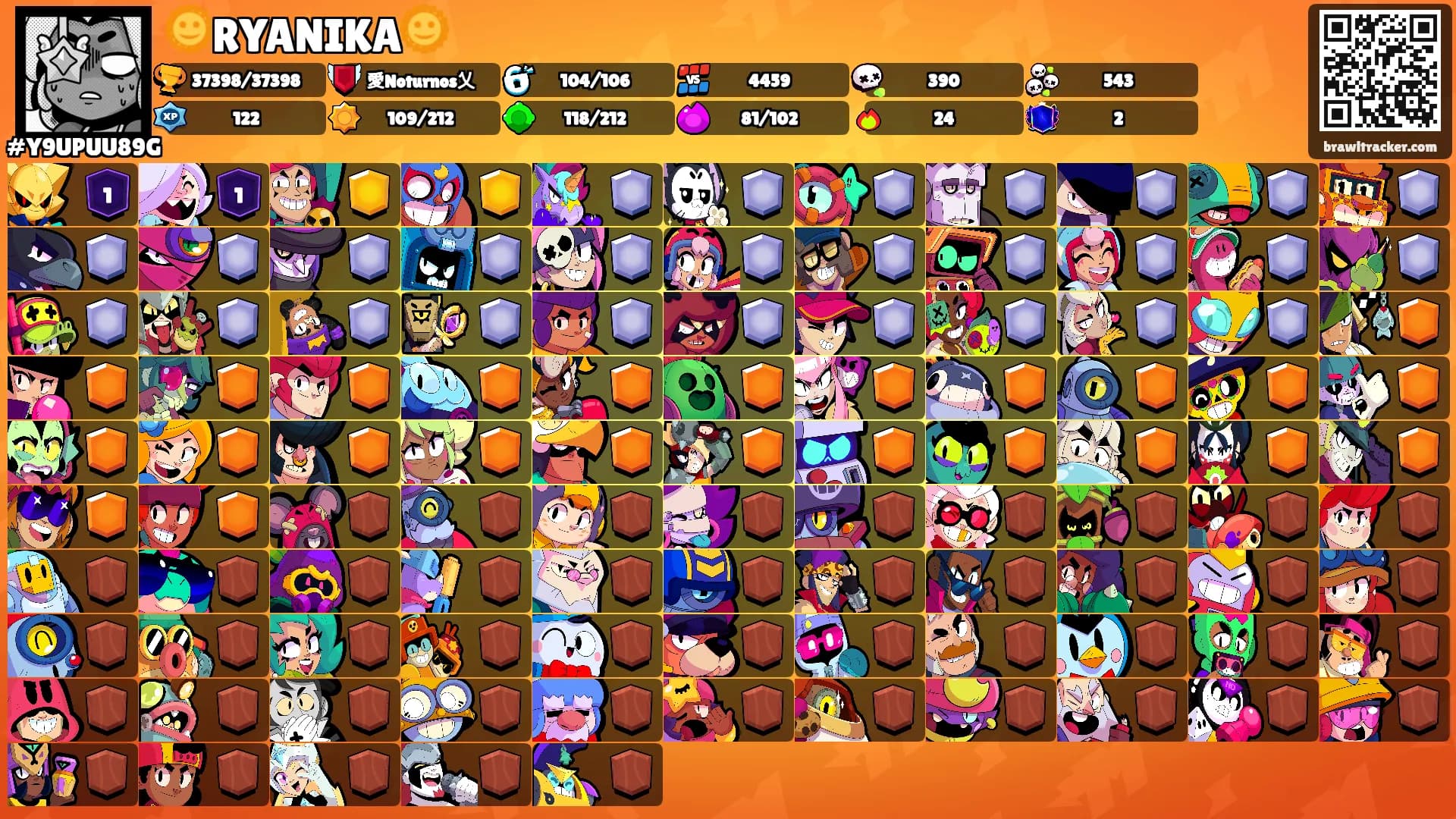 🌞RYANIKA🌞's Ranks