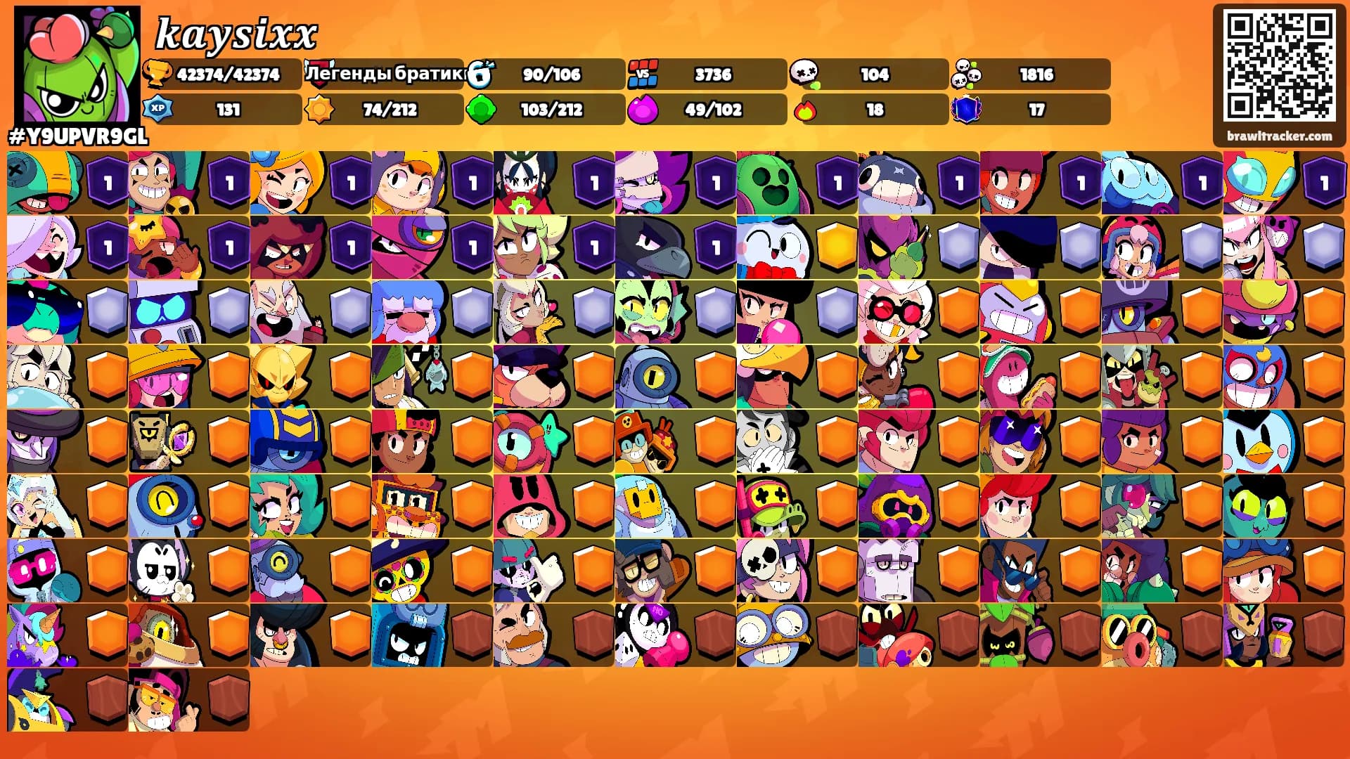 𝒌𝒂𝒚𝒔𝒊𝒙𝒙's Ranks