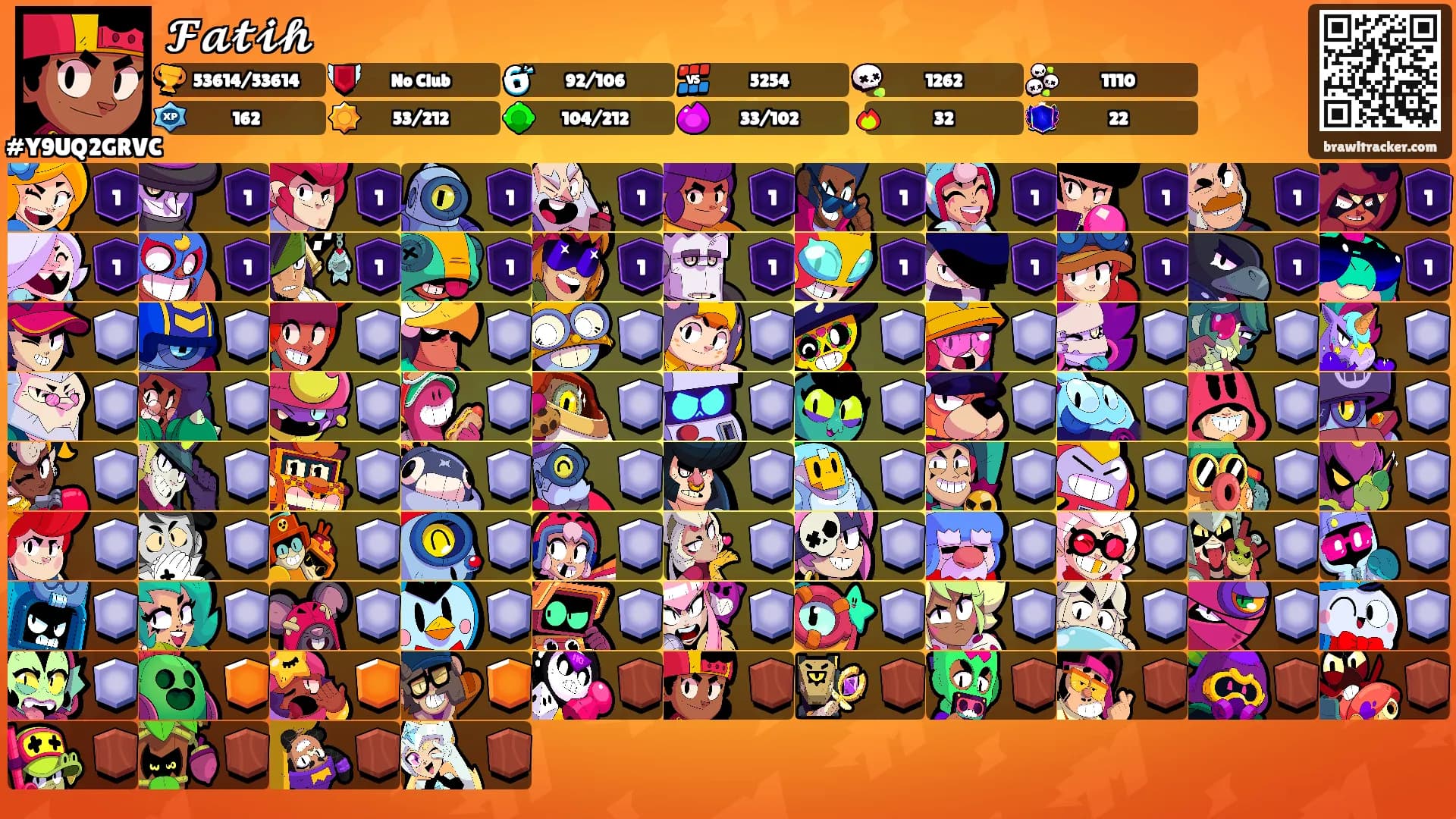 𝓕𝓪𝓽𝓲𝓱's Ranks