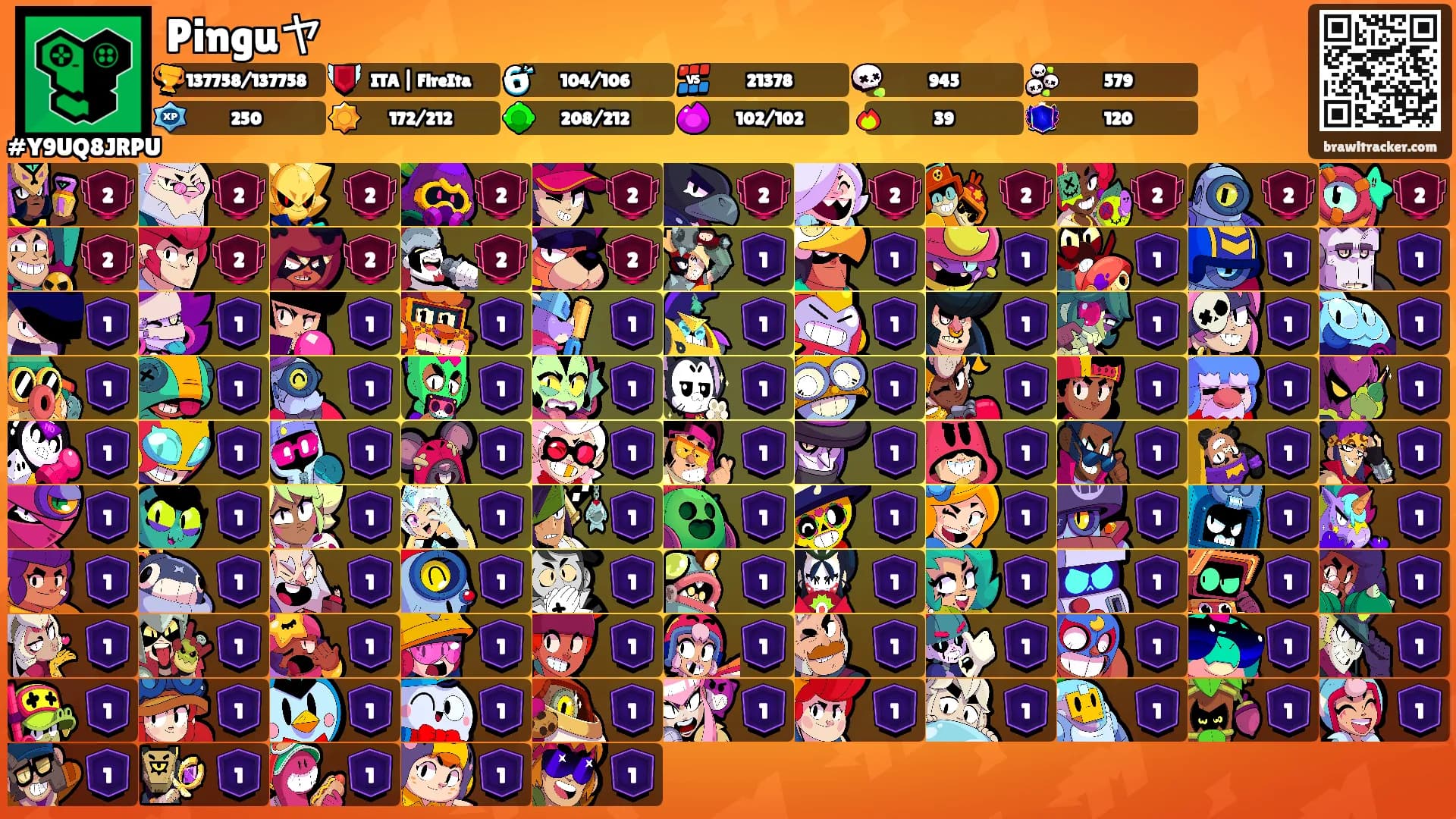 Pinguヤ's Ranks