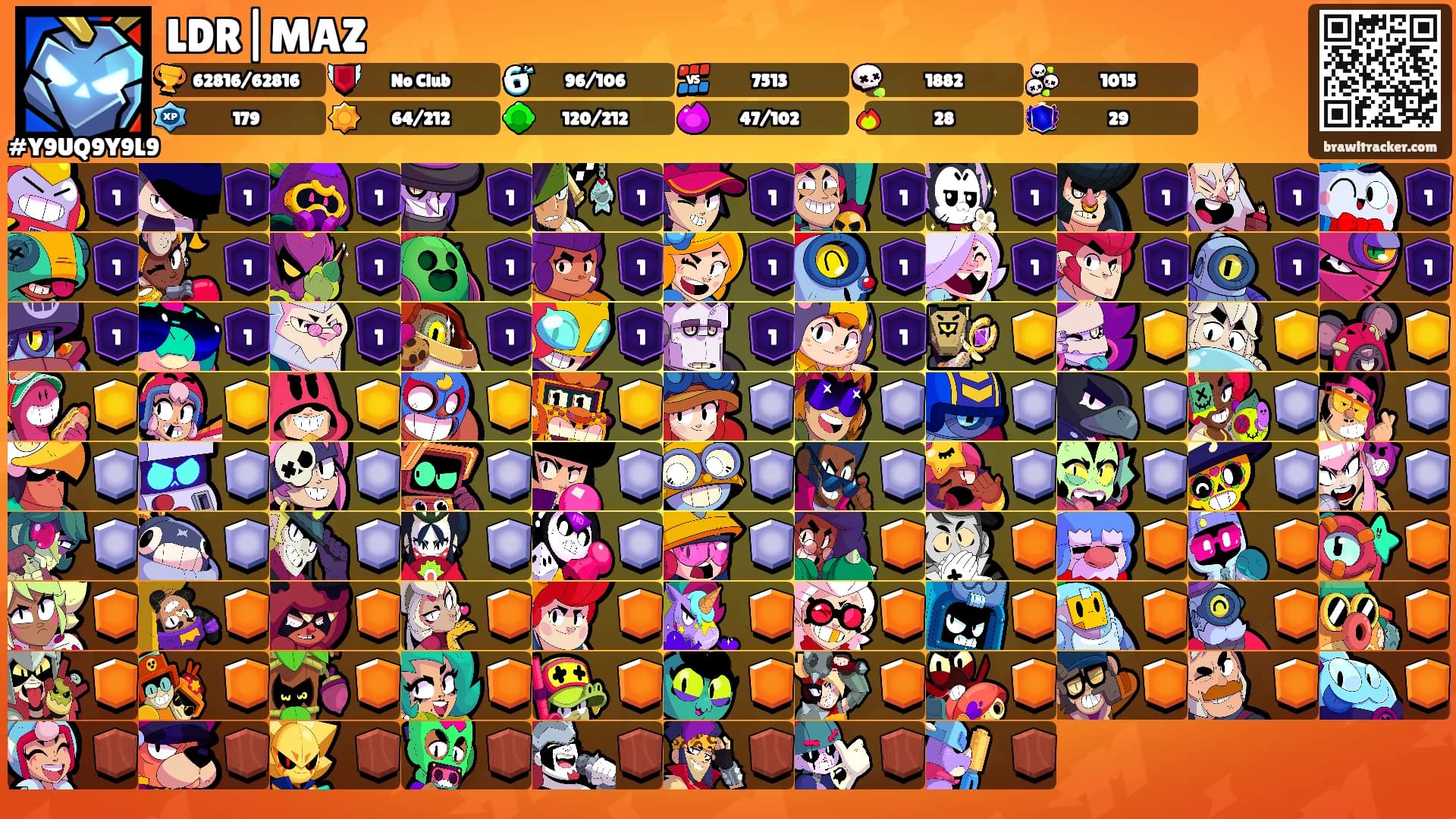 LDR|MAZ's Ranks