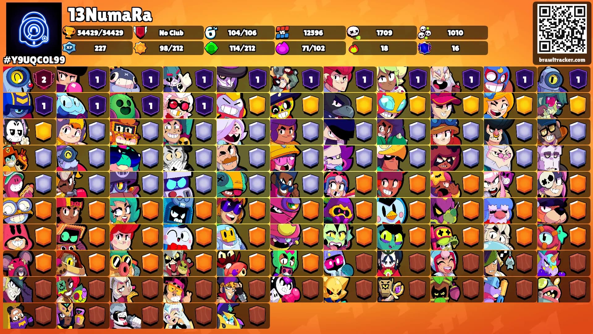 13NumaRa's Ranks