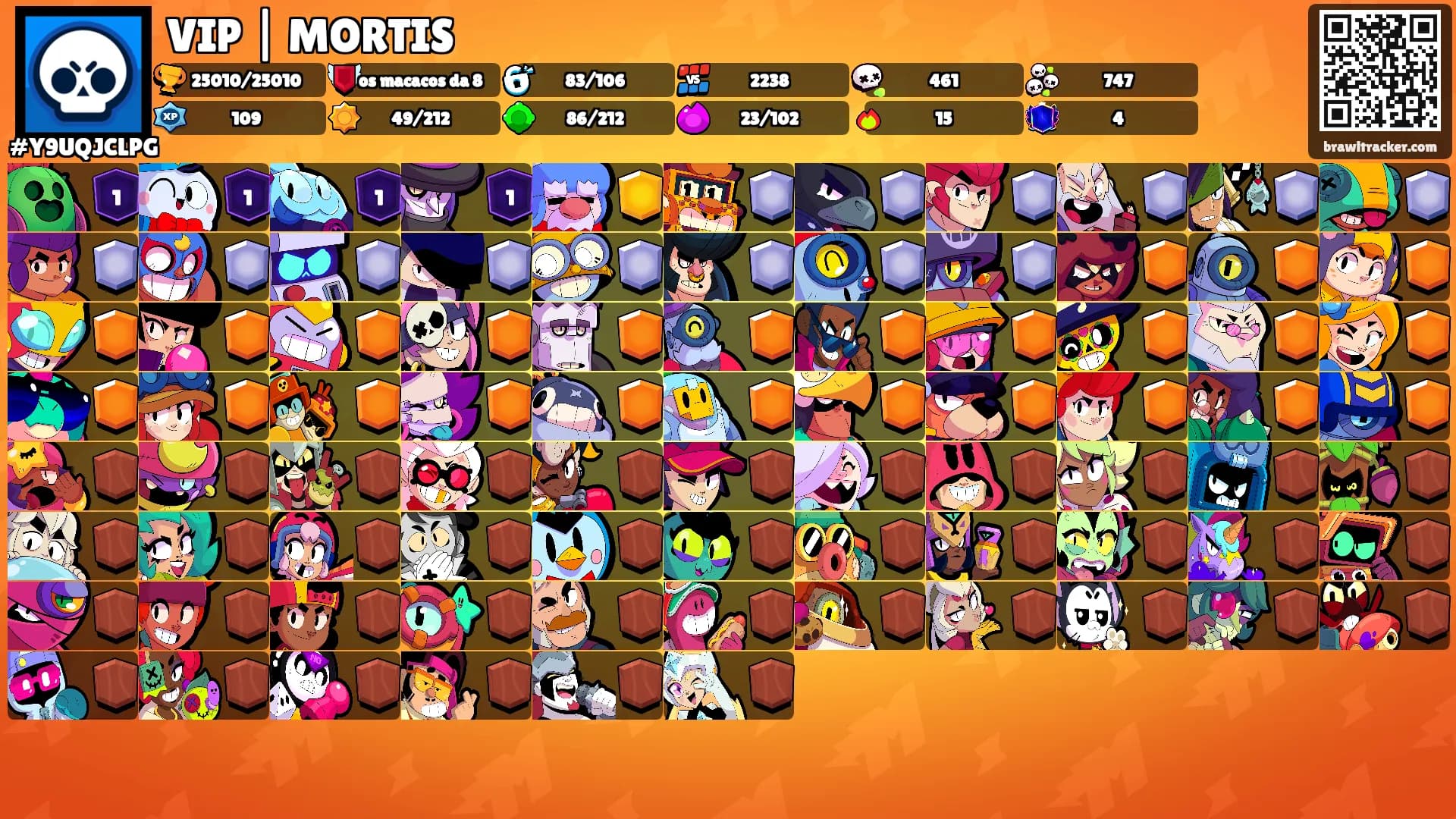VIP | MORTIS's Ranks