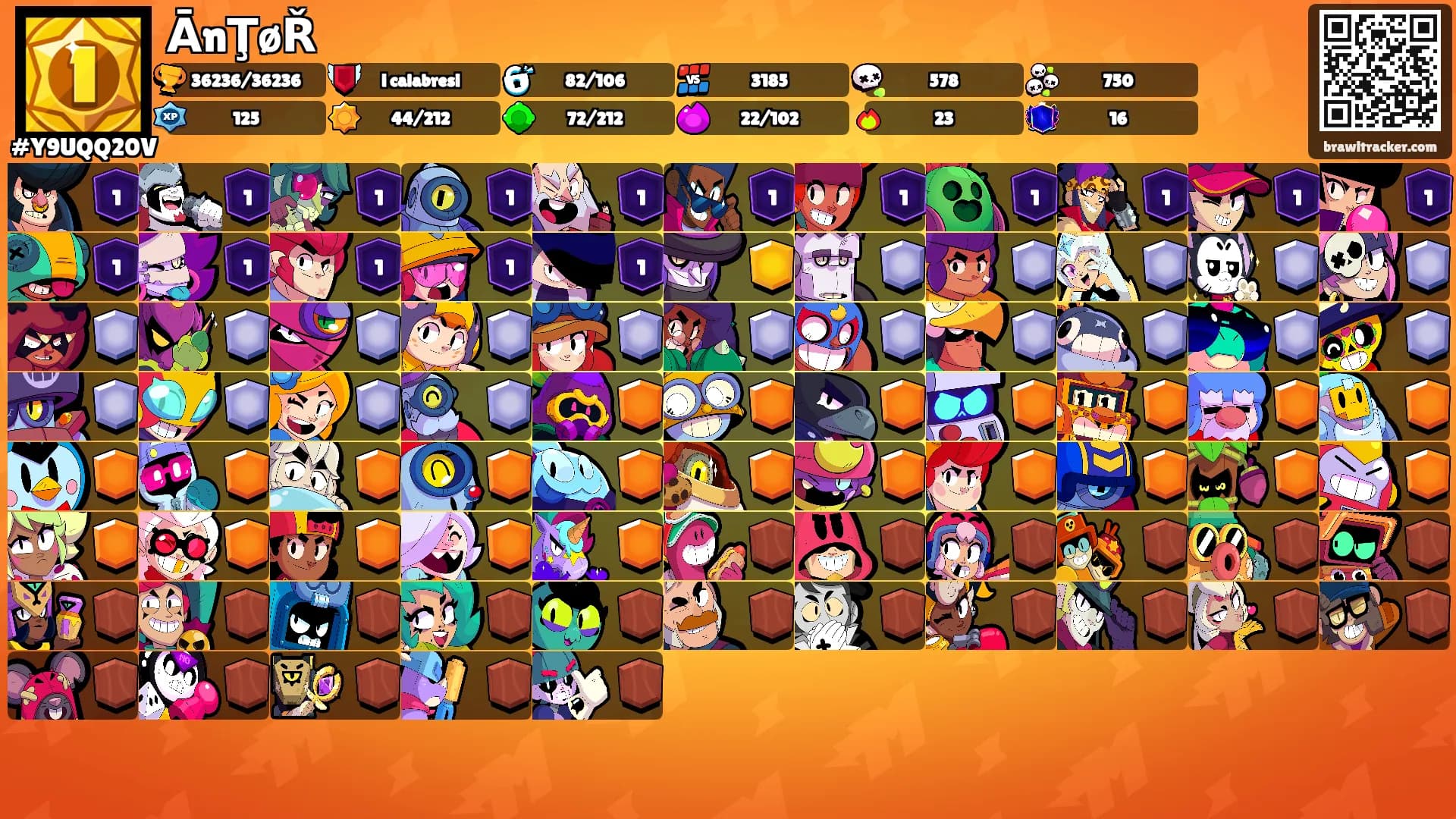 ĀnŢøŘ's Ranks