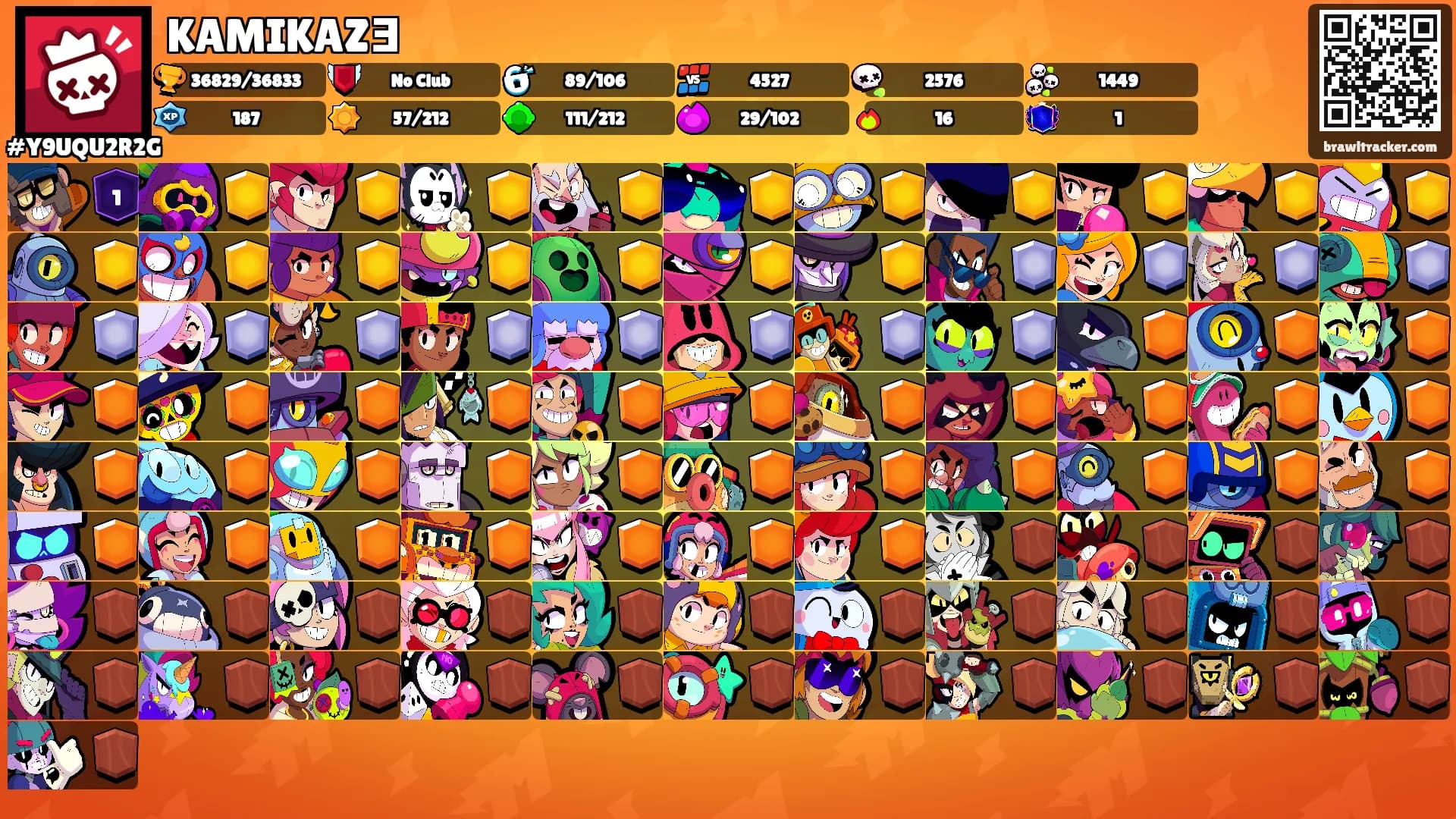 KAMIKAZƎ's Ranks