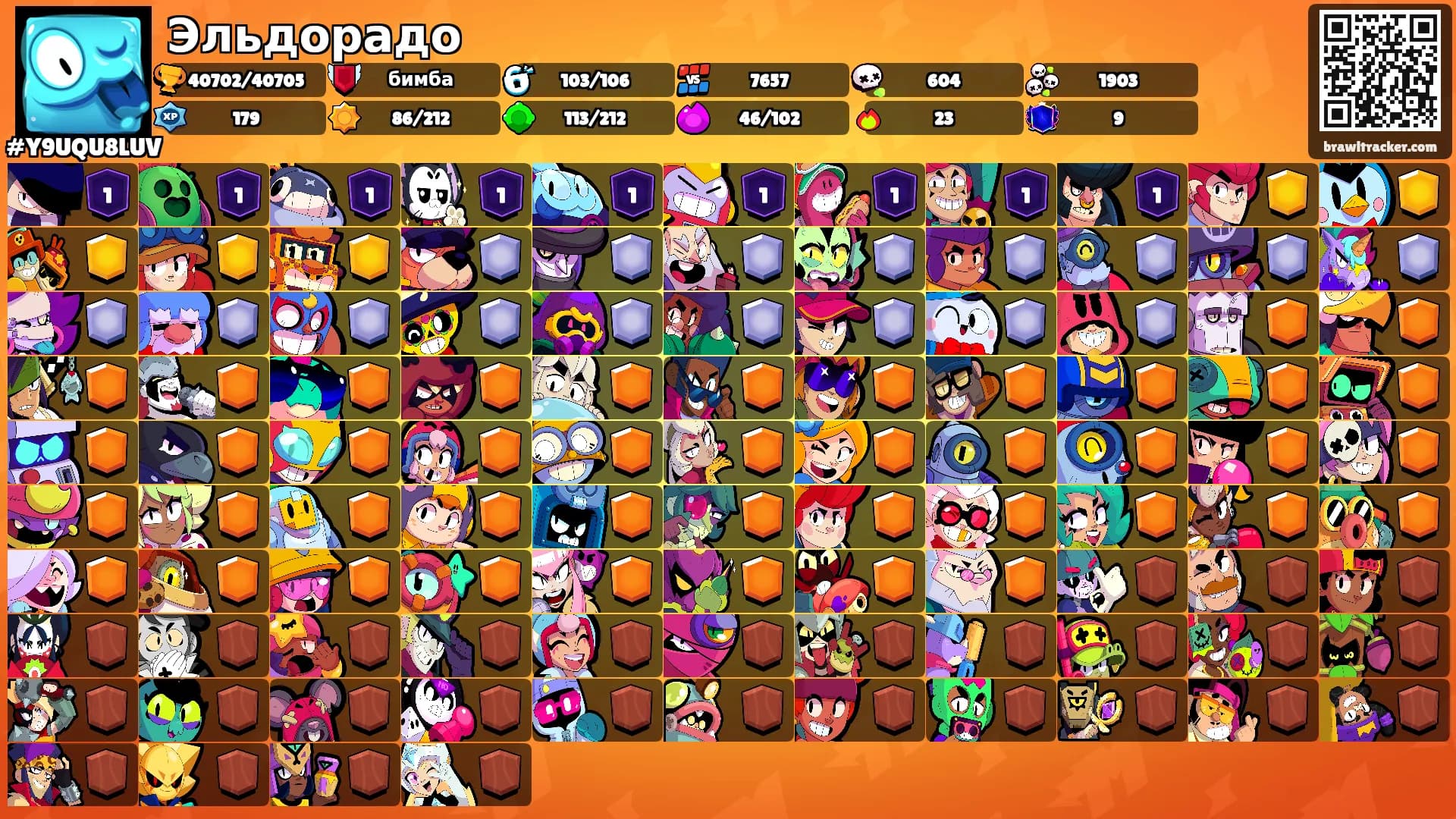 Эльдорадо's Ranks