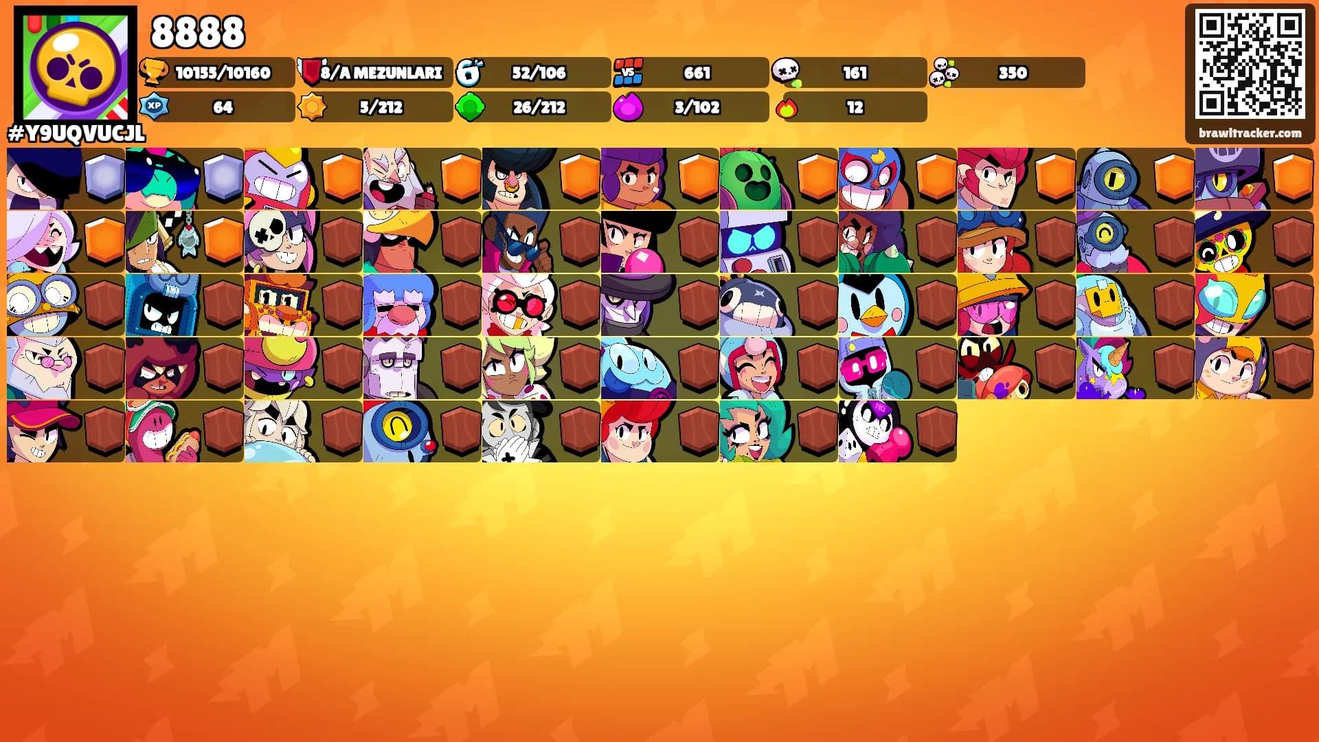 8888's Ranks